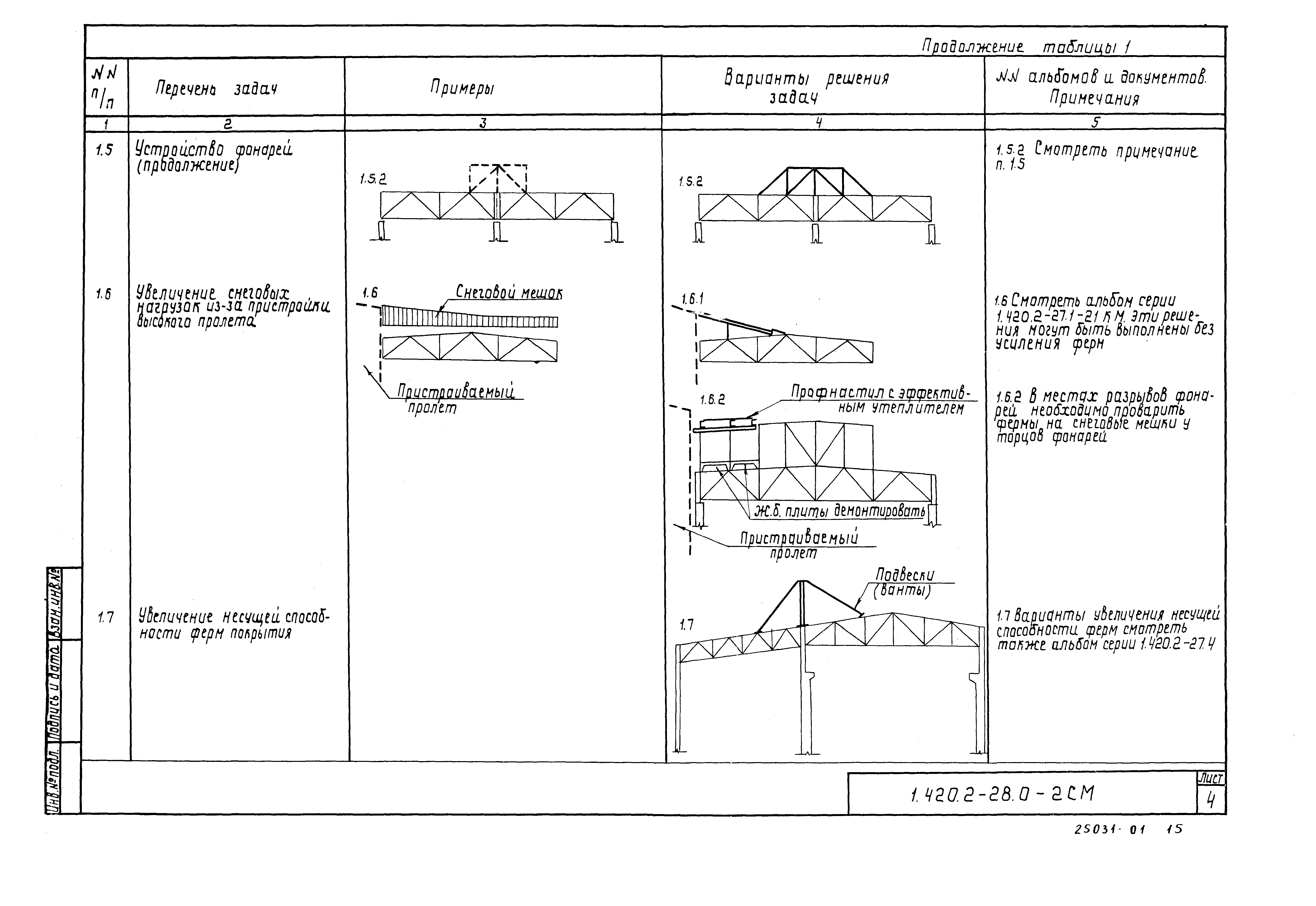 Серия 1.420.2-28