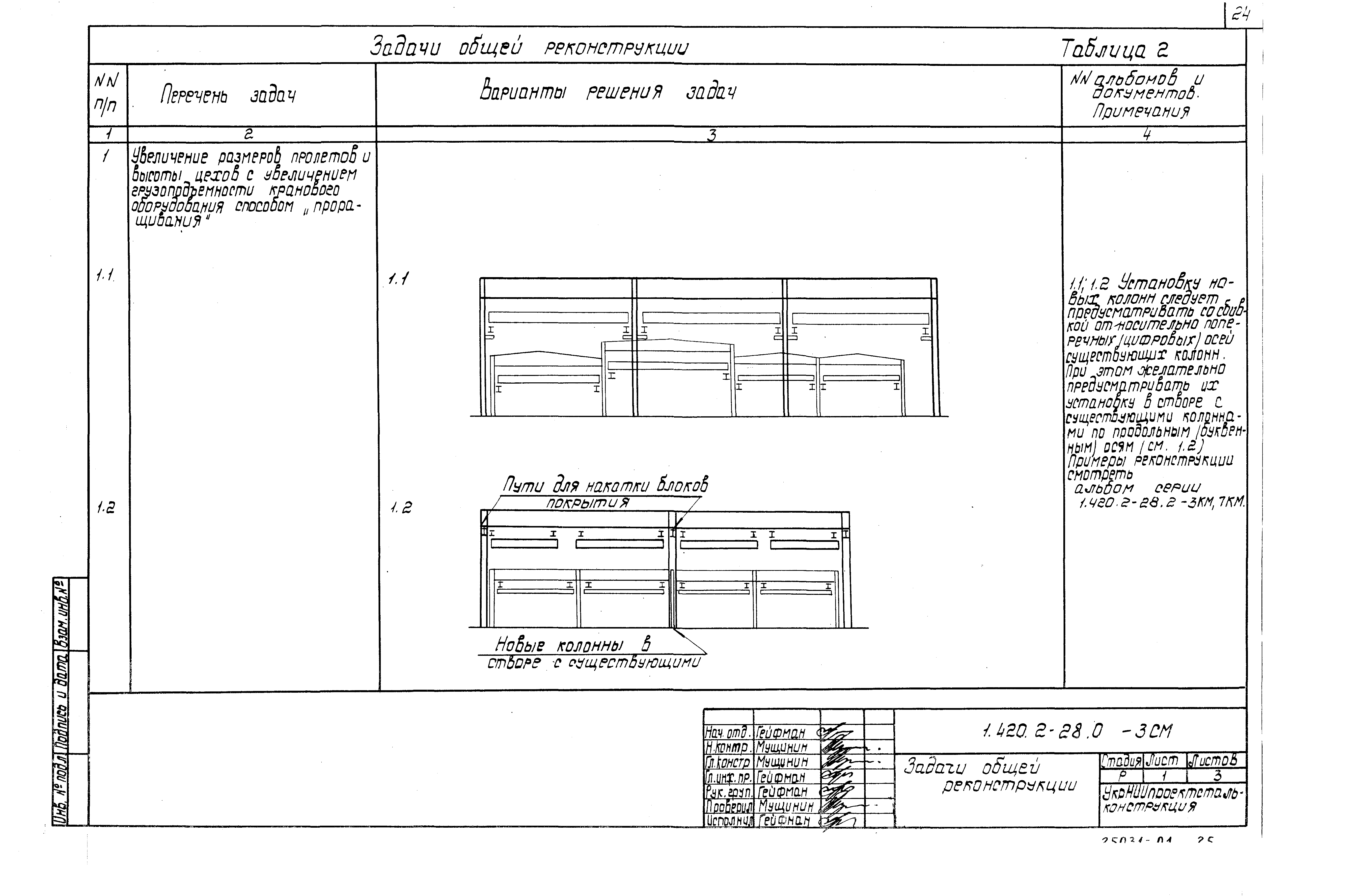 Серия 1.420.2-28