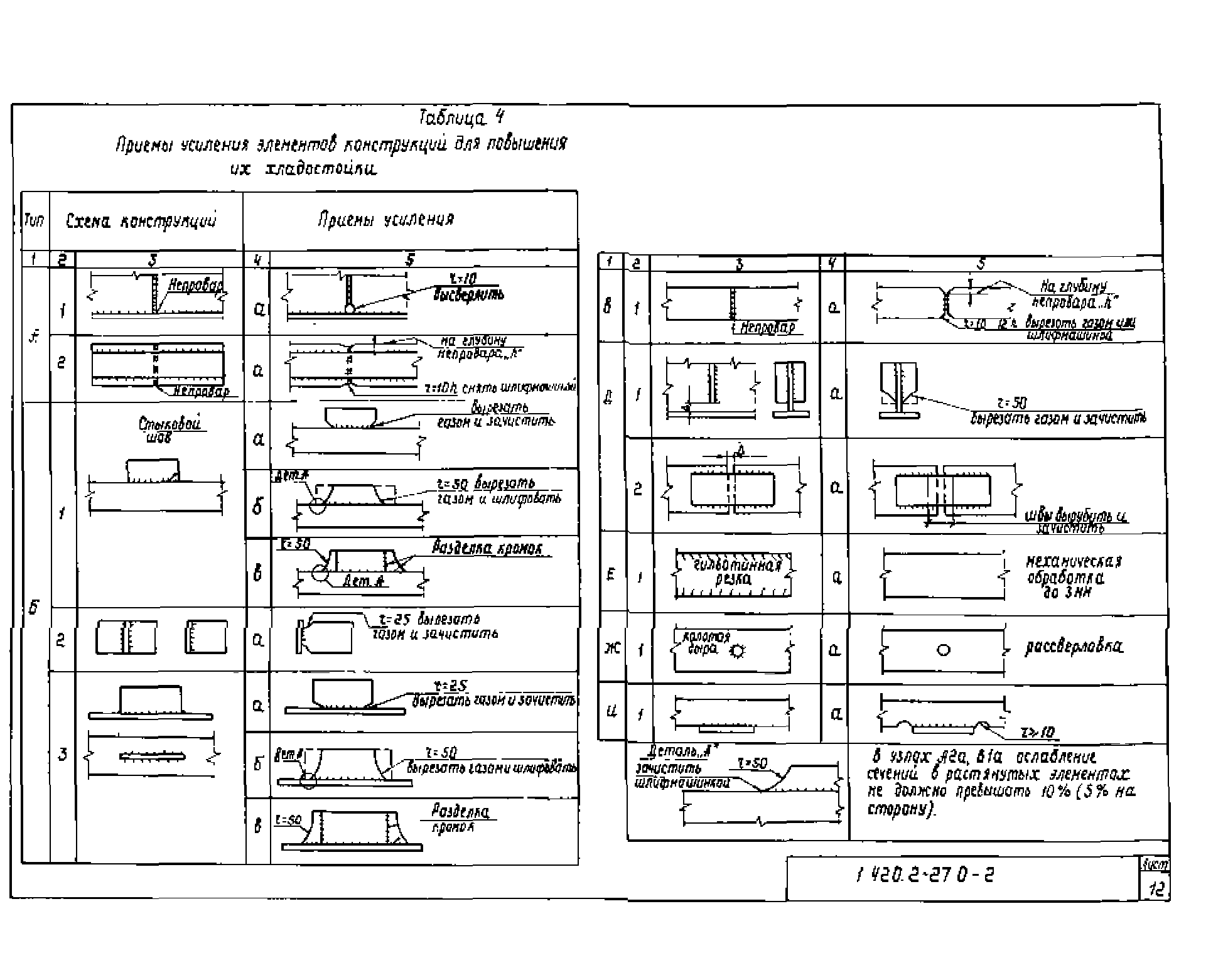 Серия 1.420.2-27