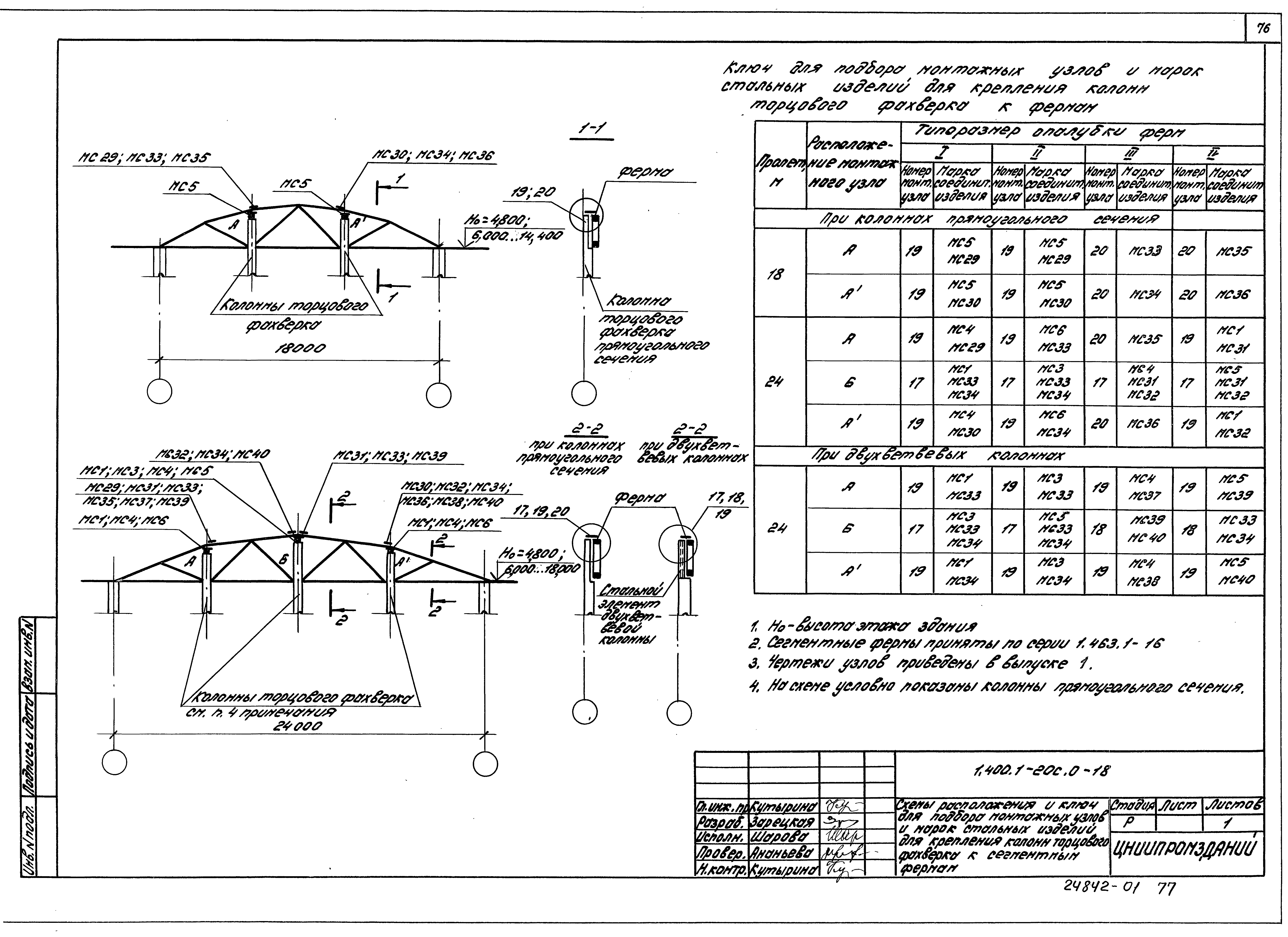 Серия 1.400.1-20с