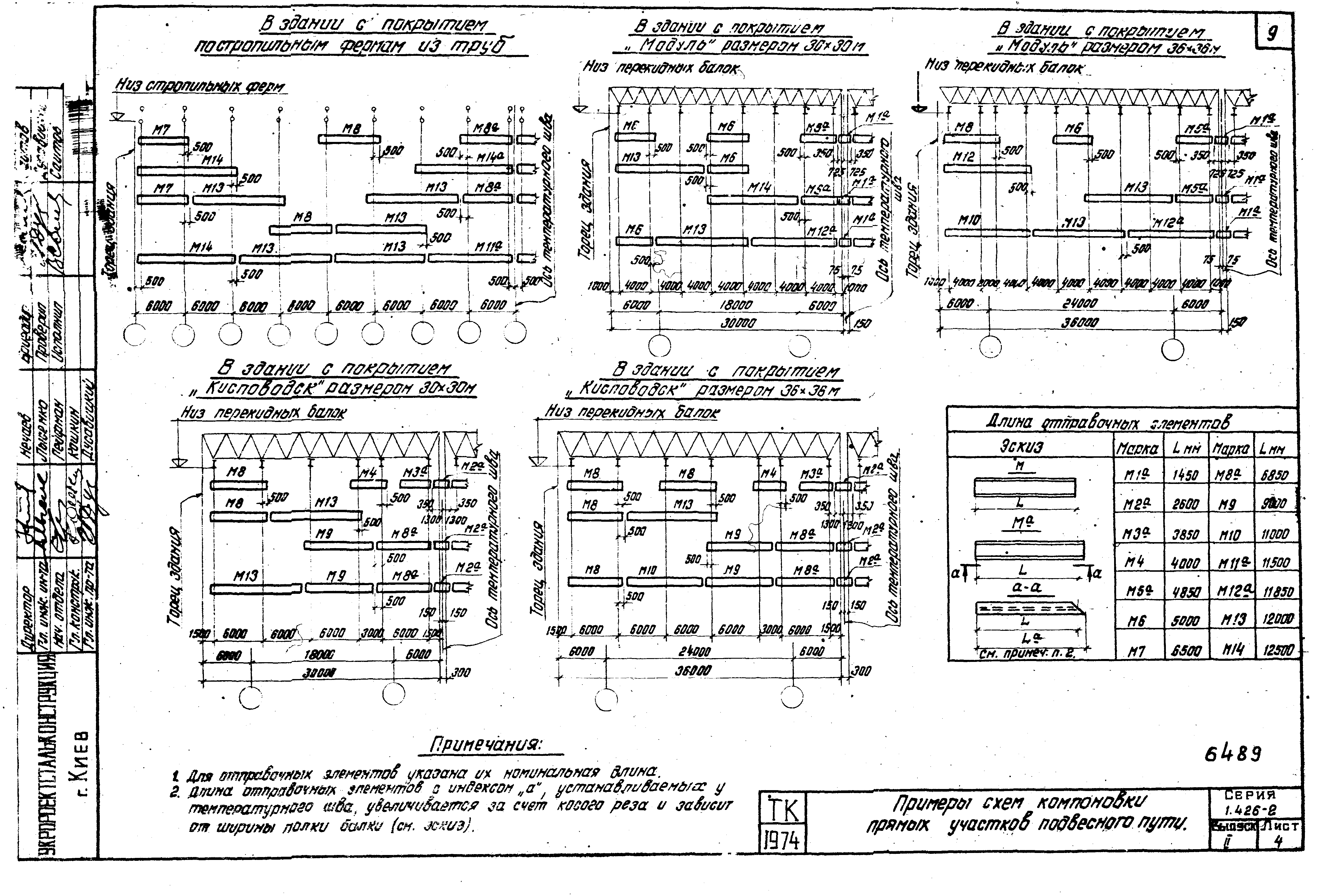 Серия 1.426-2