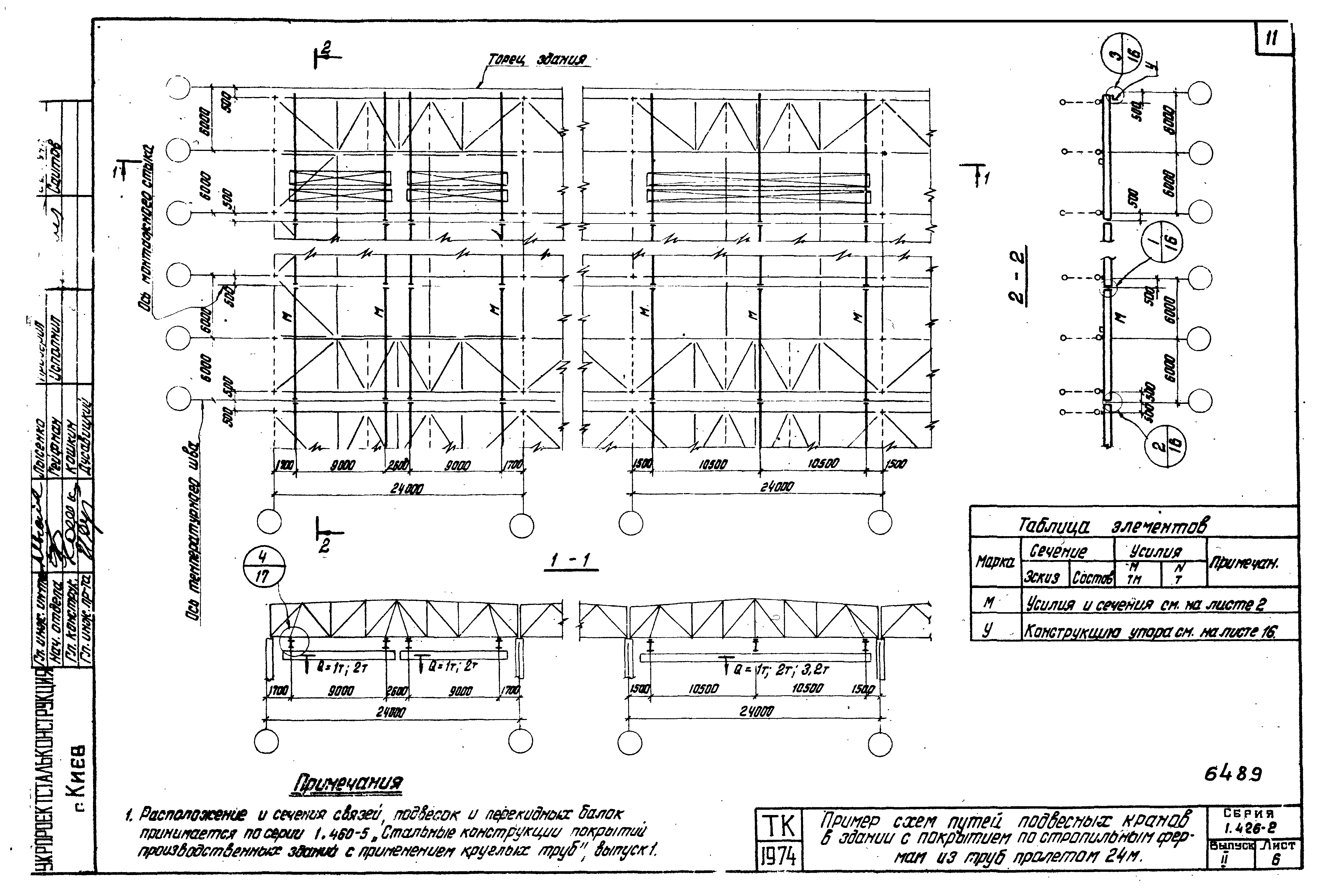 Серия 1.426-2