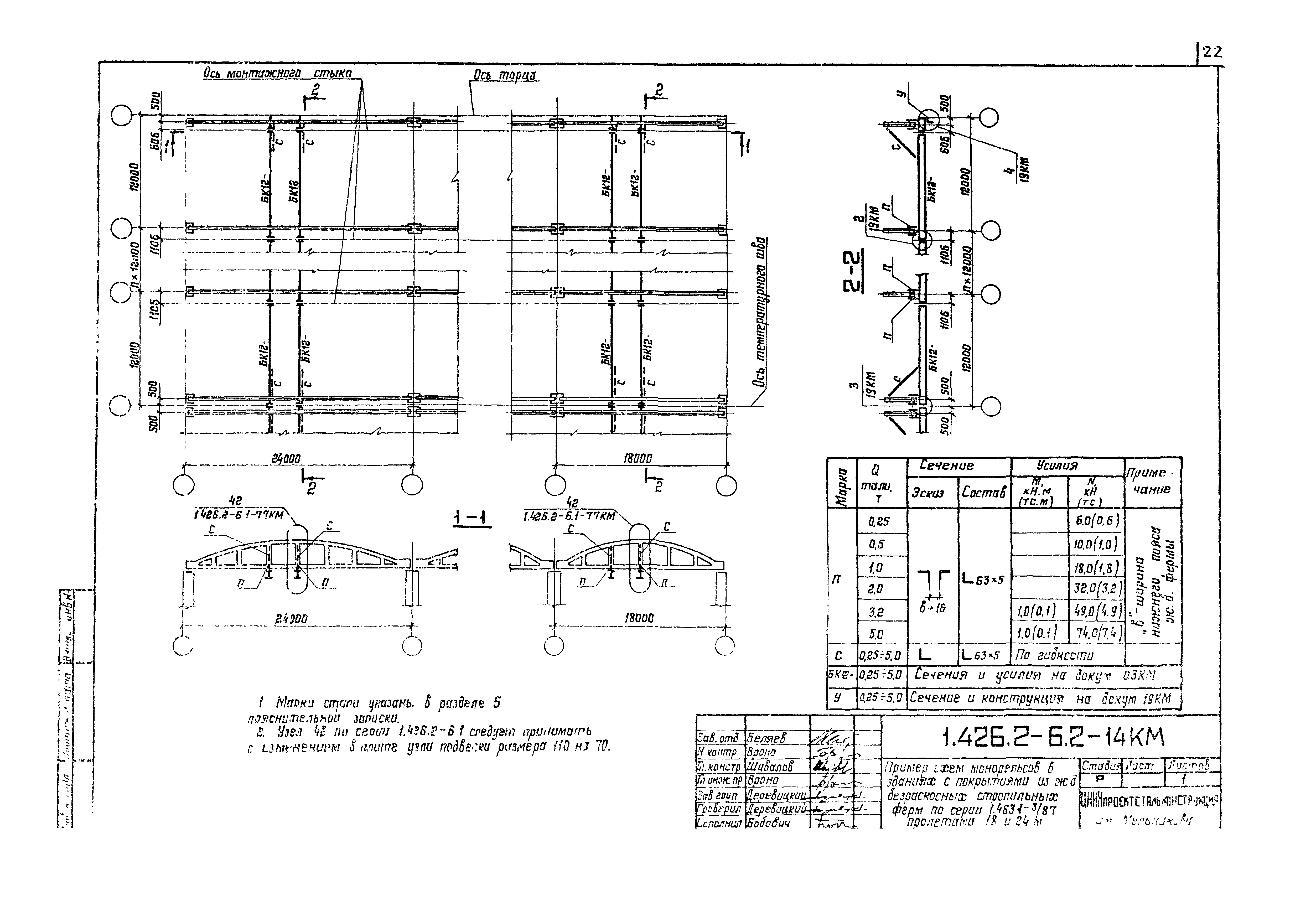 Серия 1.426.2-6