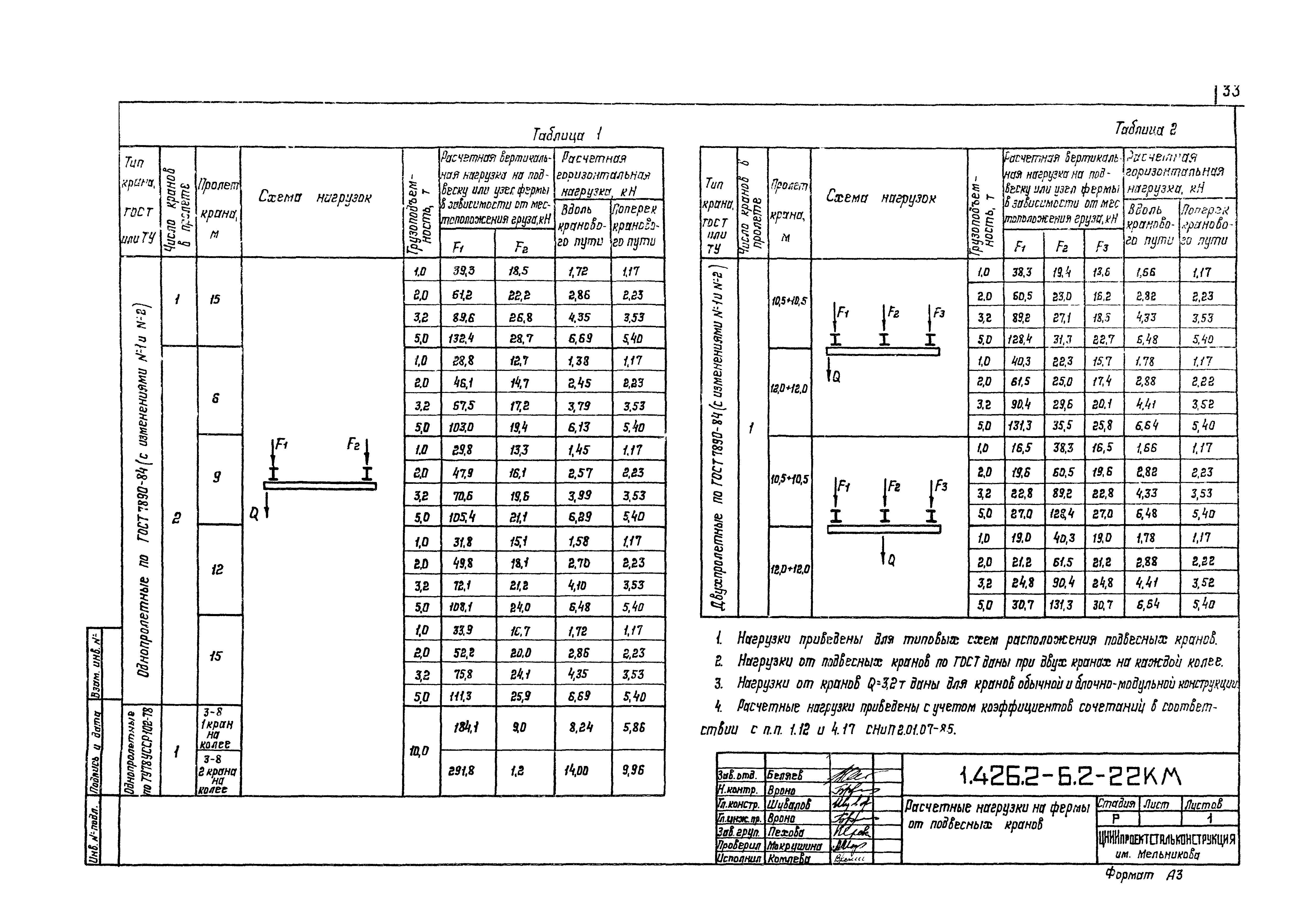 Серия 1.426.2-6