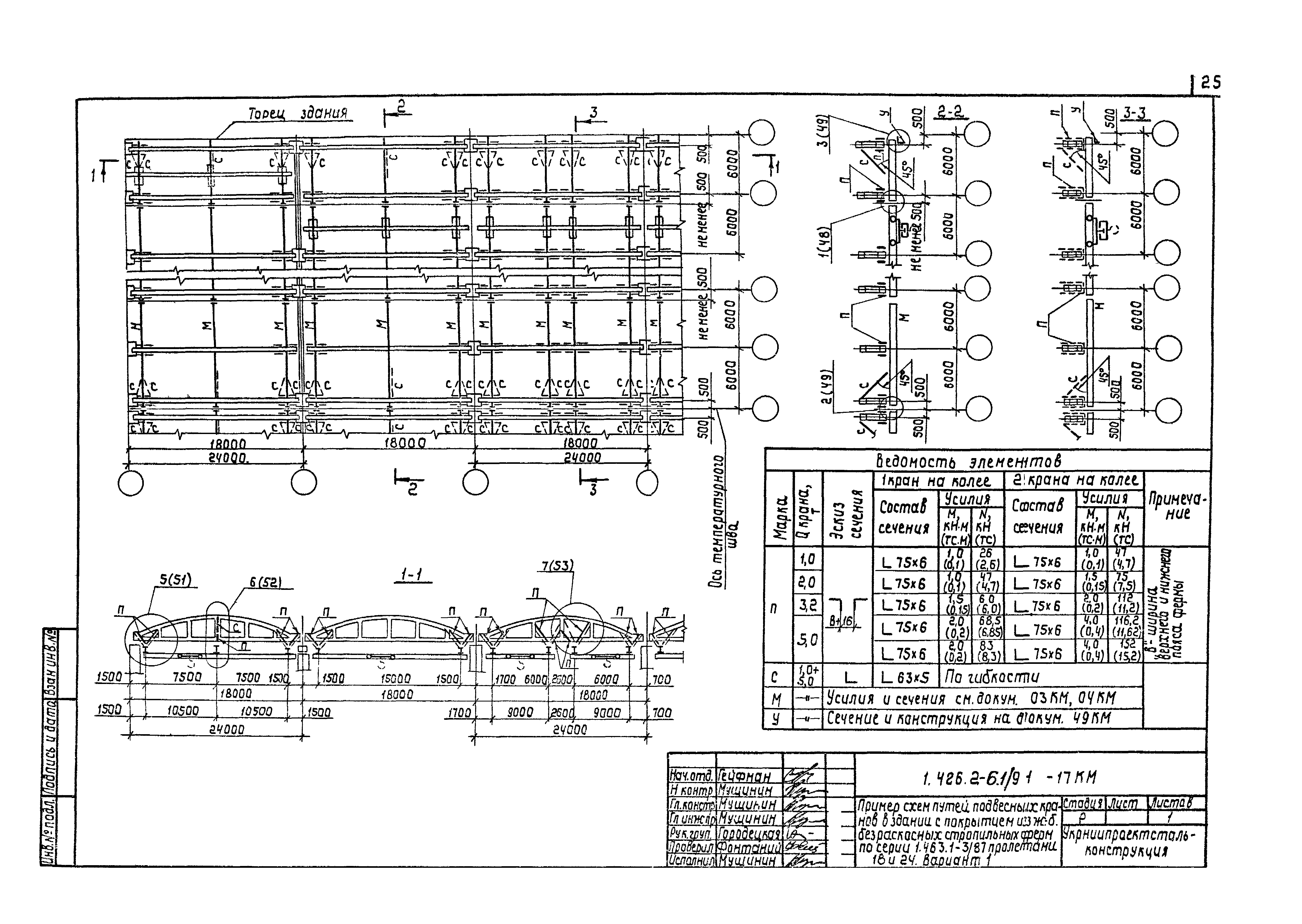 Серия 1.426.2-6