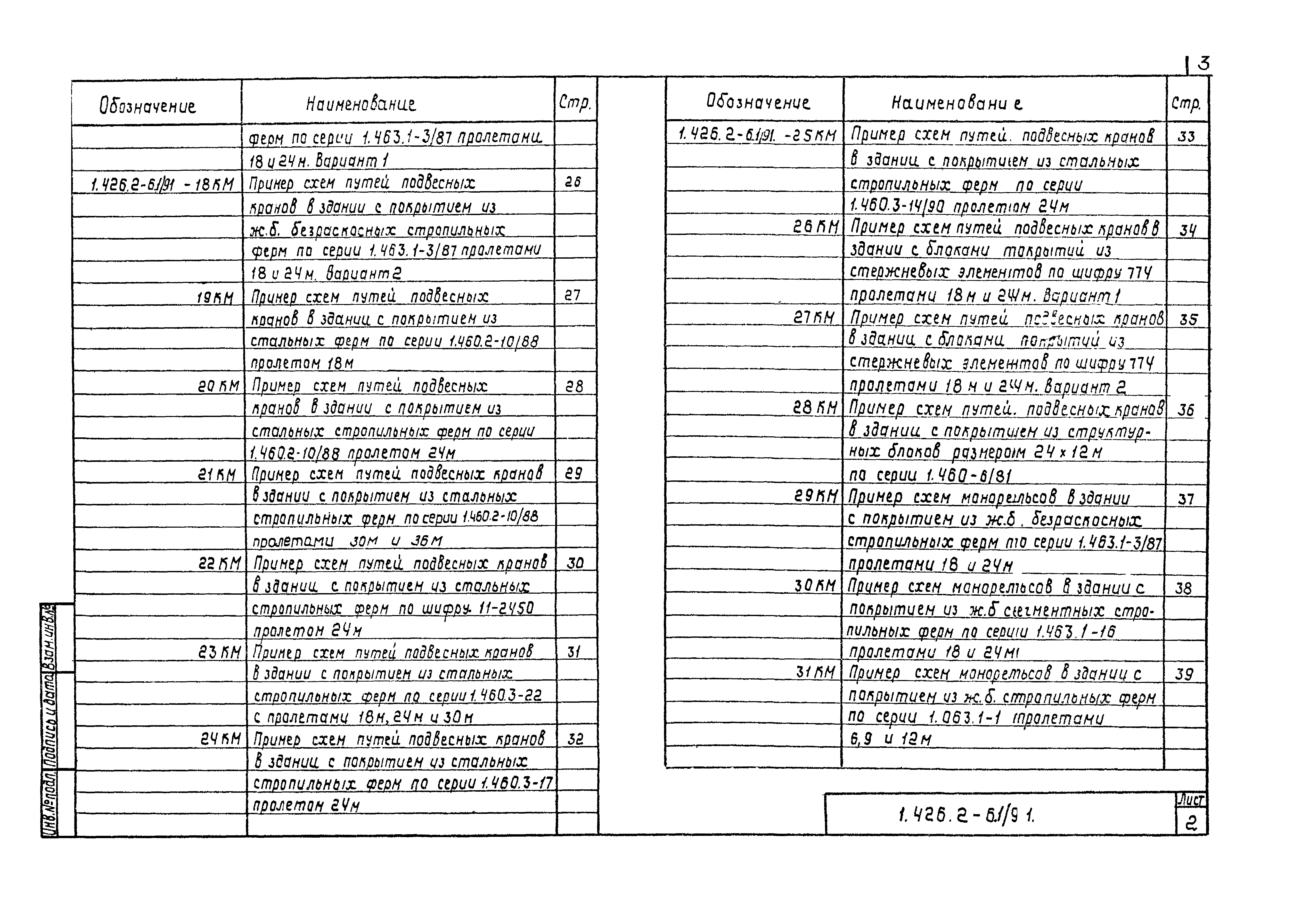 Серия 1.426.2-6