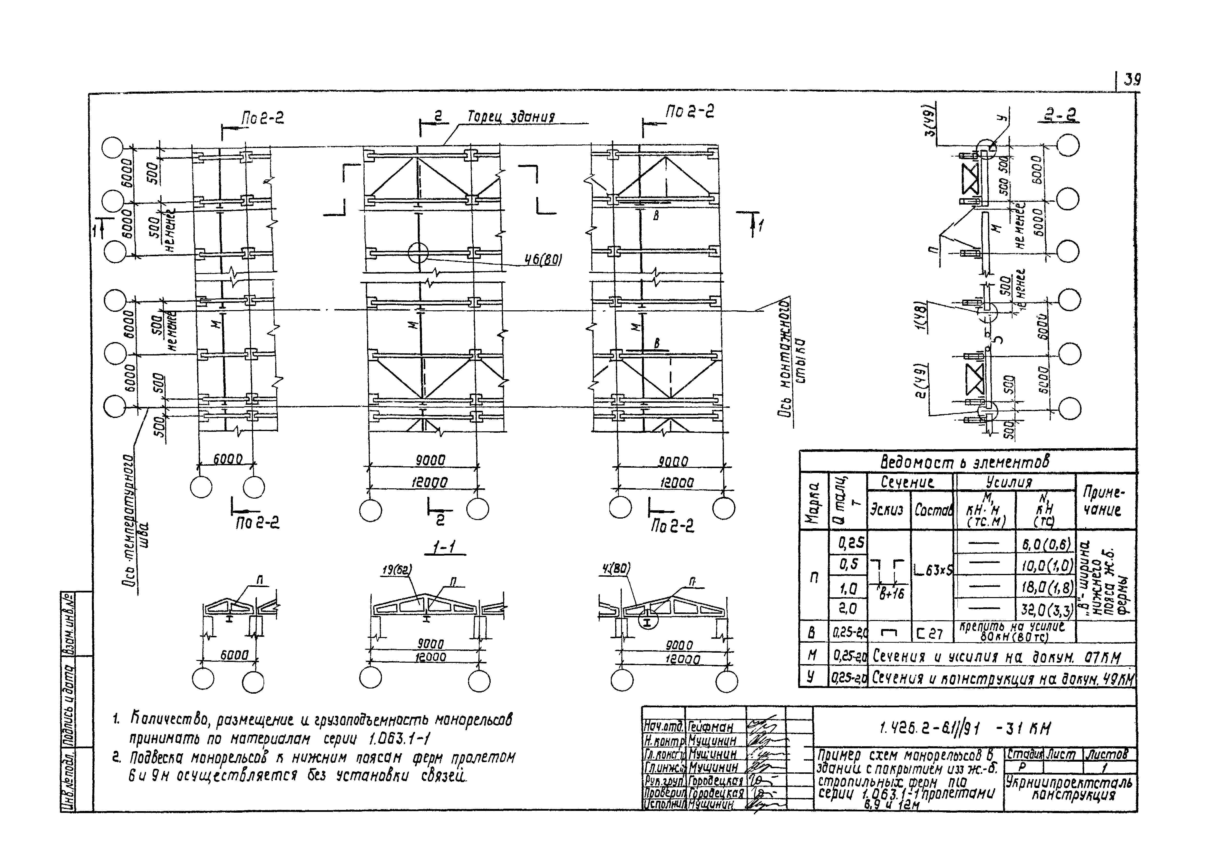 Серия 1.426.2-6