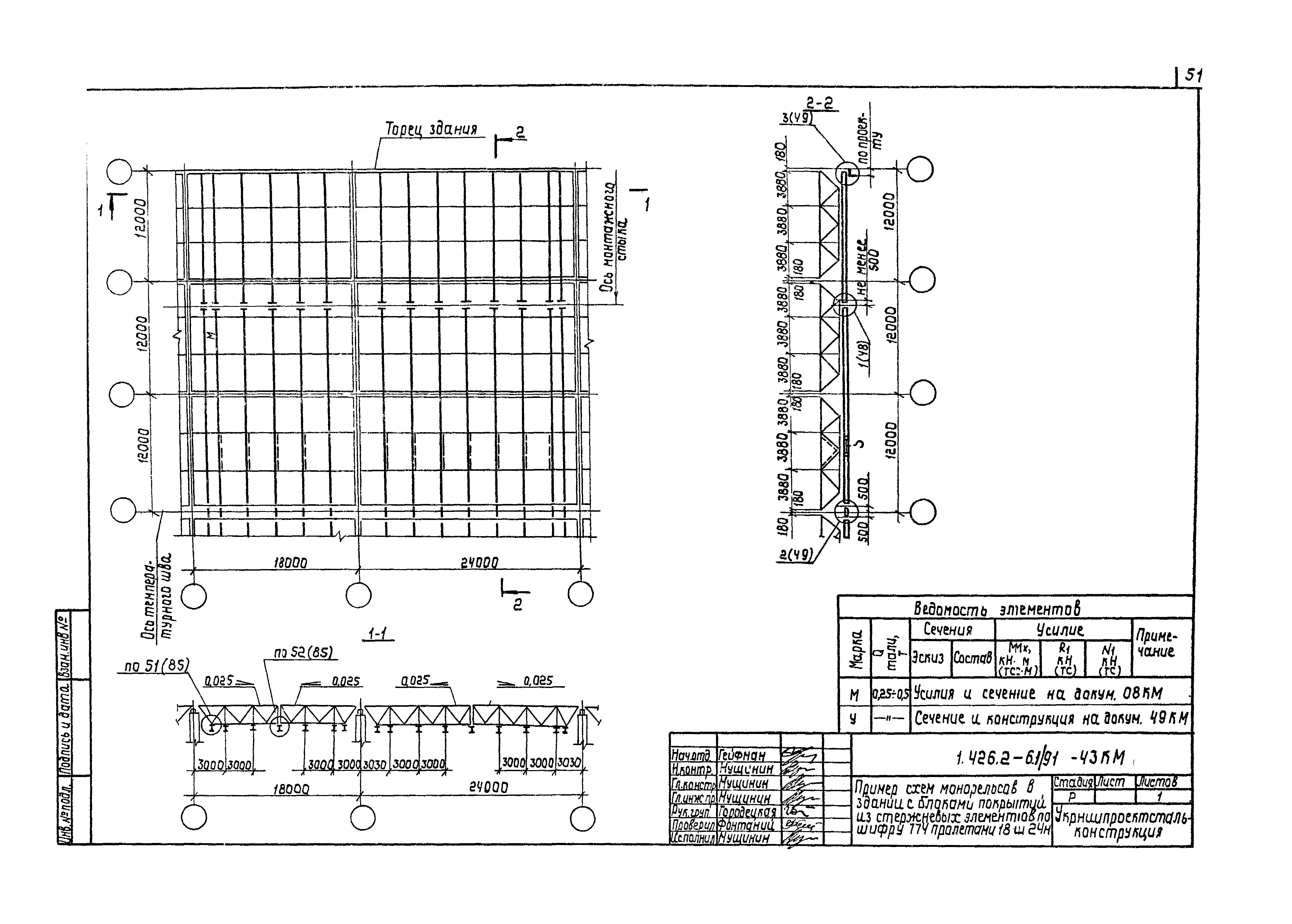 Серия 1.426.2-6