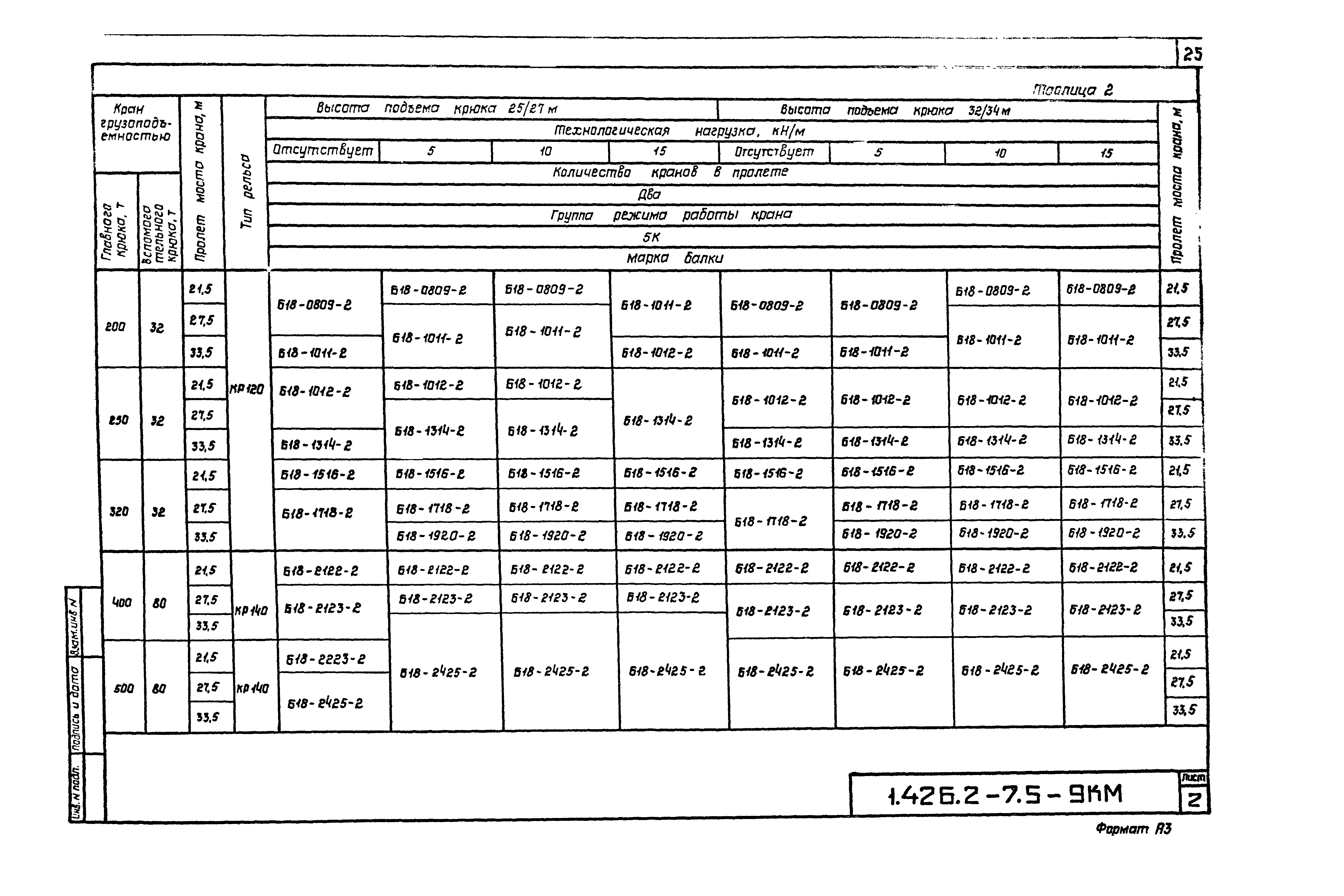 Серия 1.426.2-7