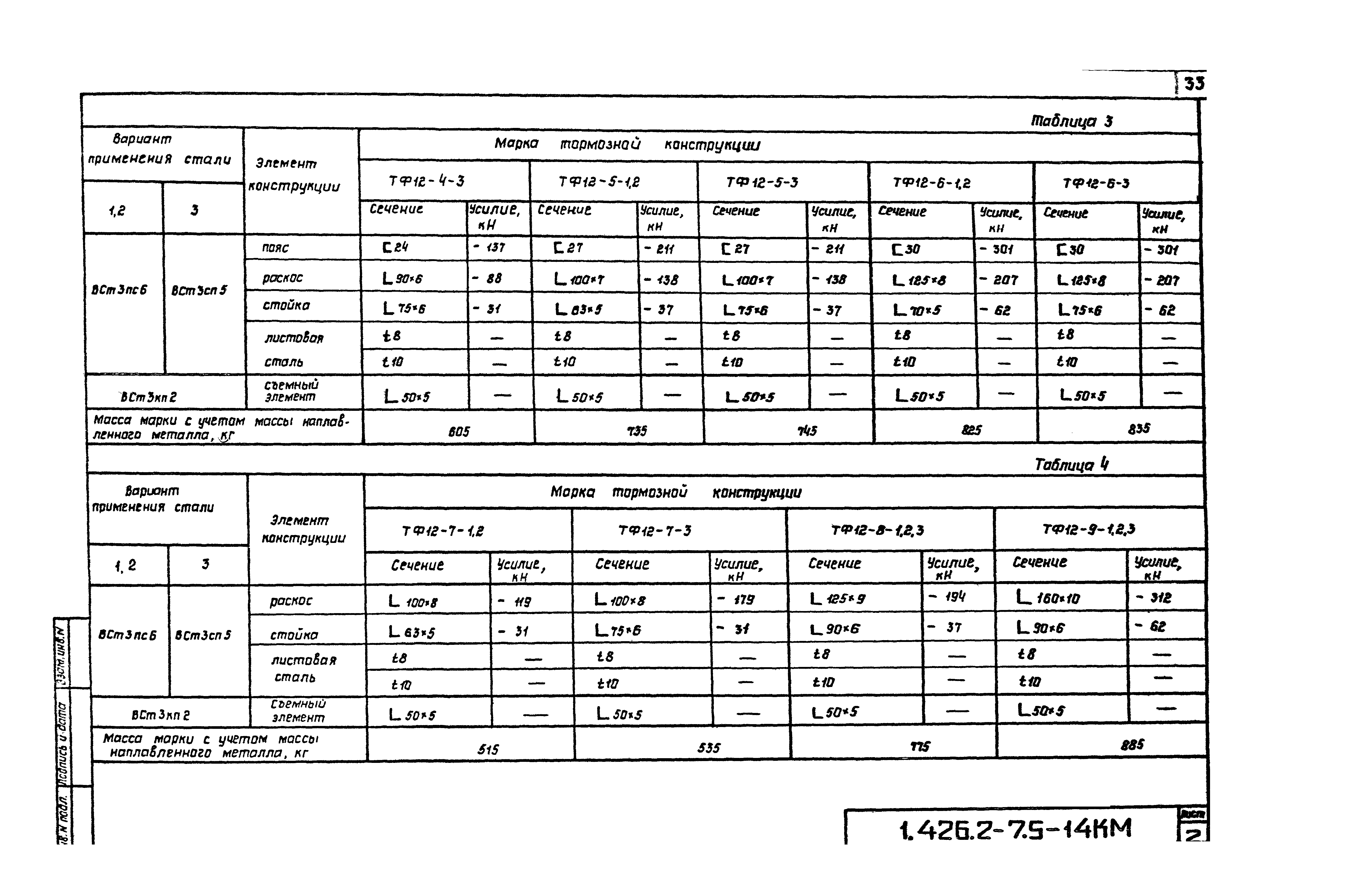 Серия 1.426.2-7