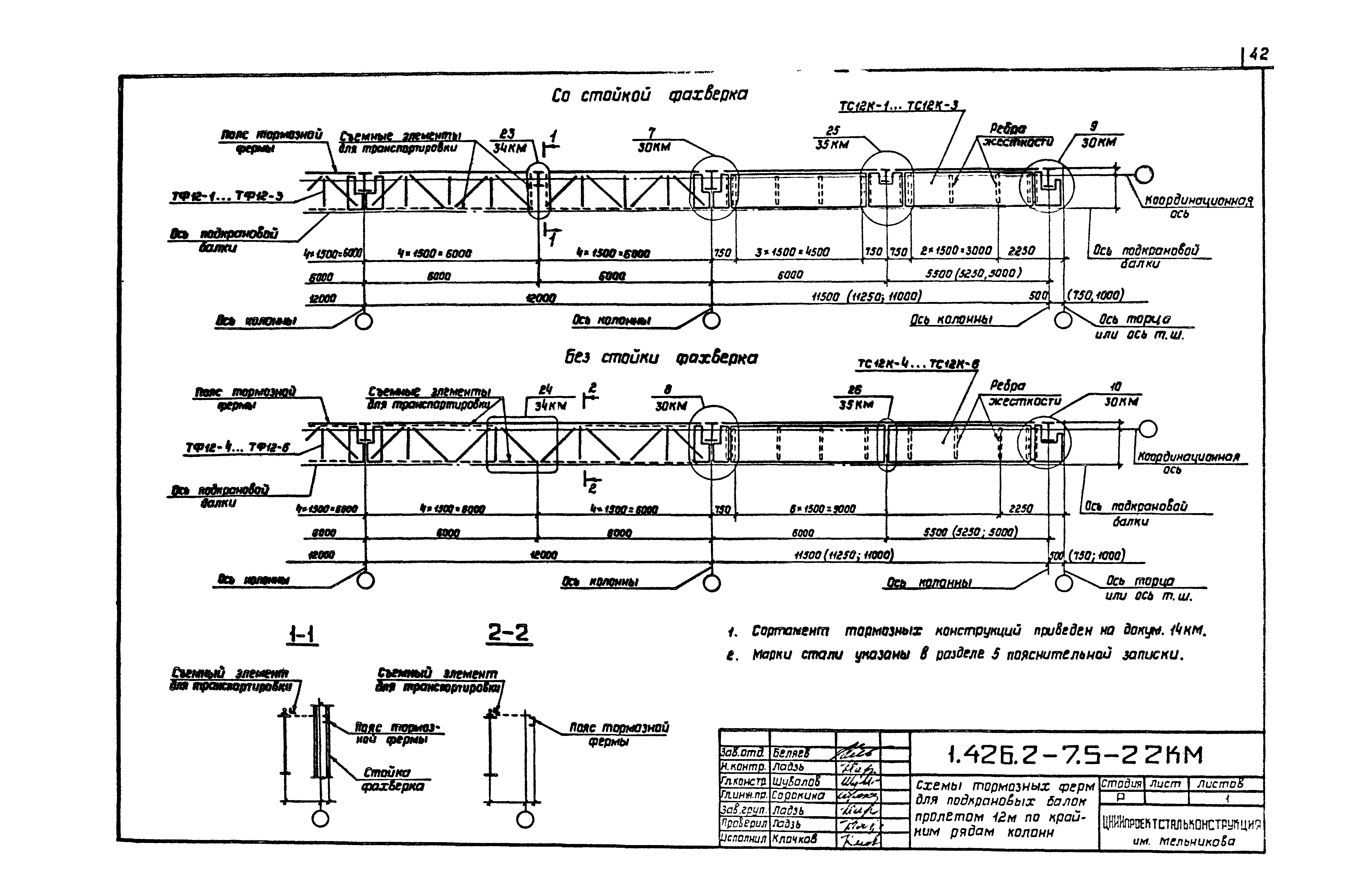 Серия 1.426.2-7