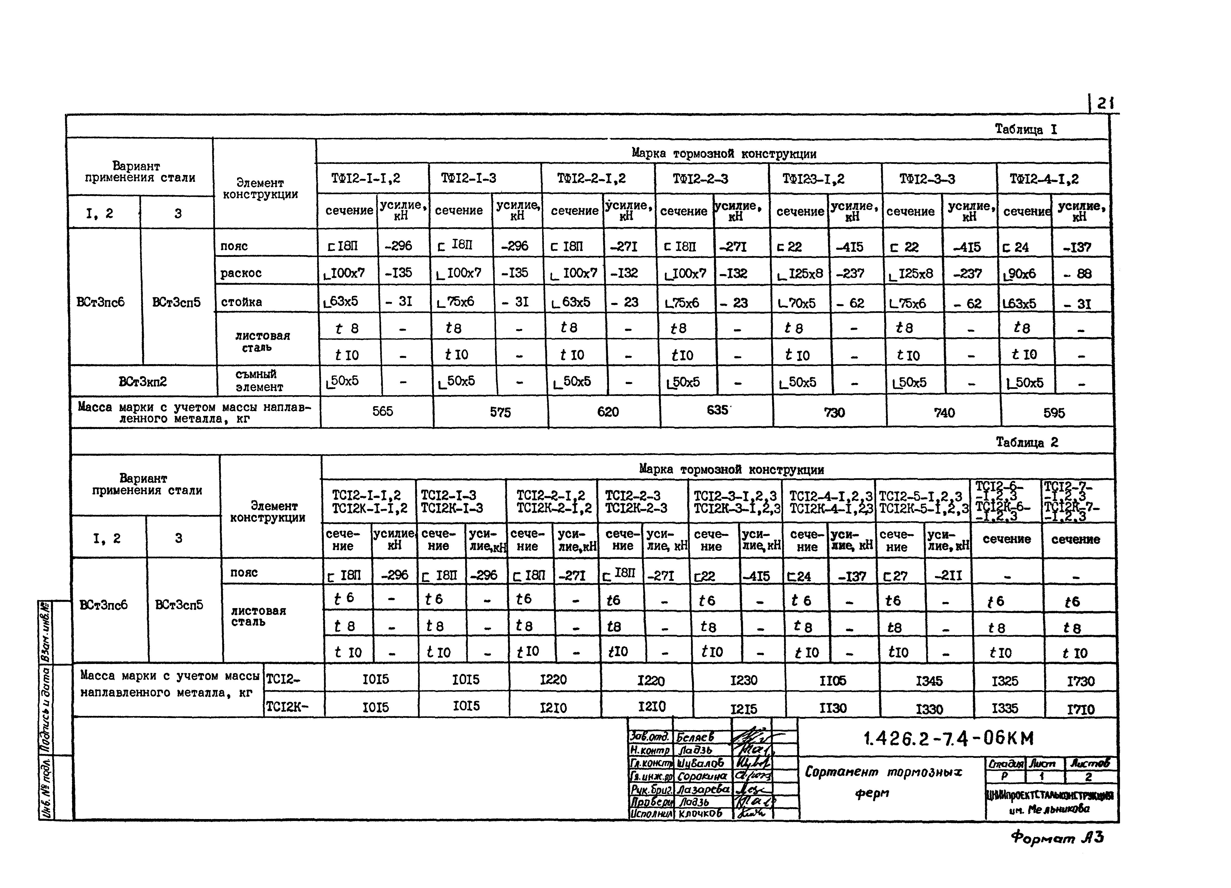 Серия 1.426.2-7