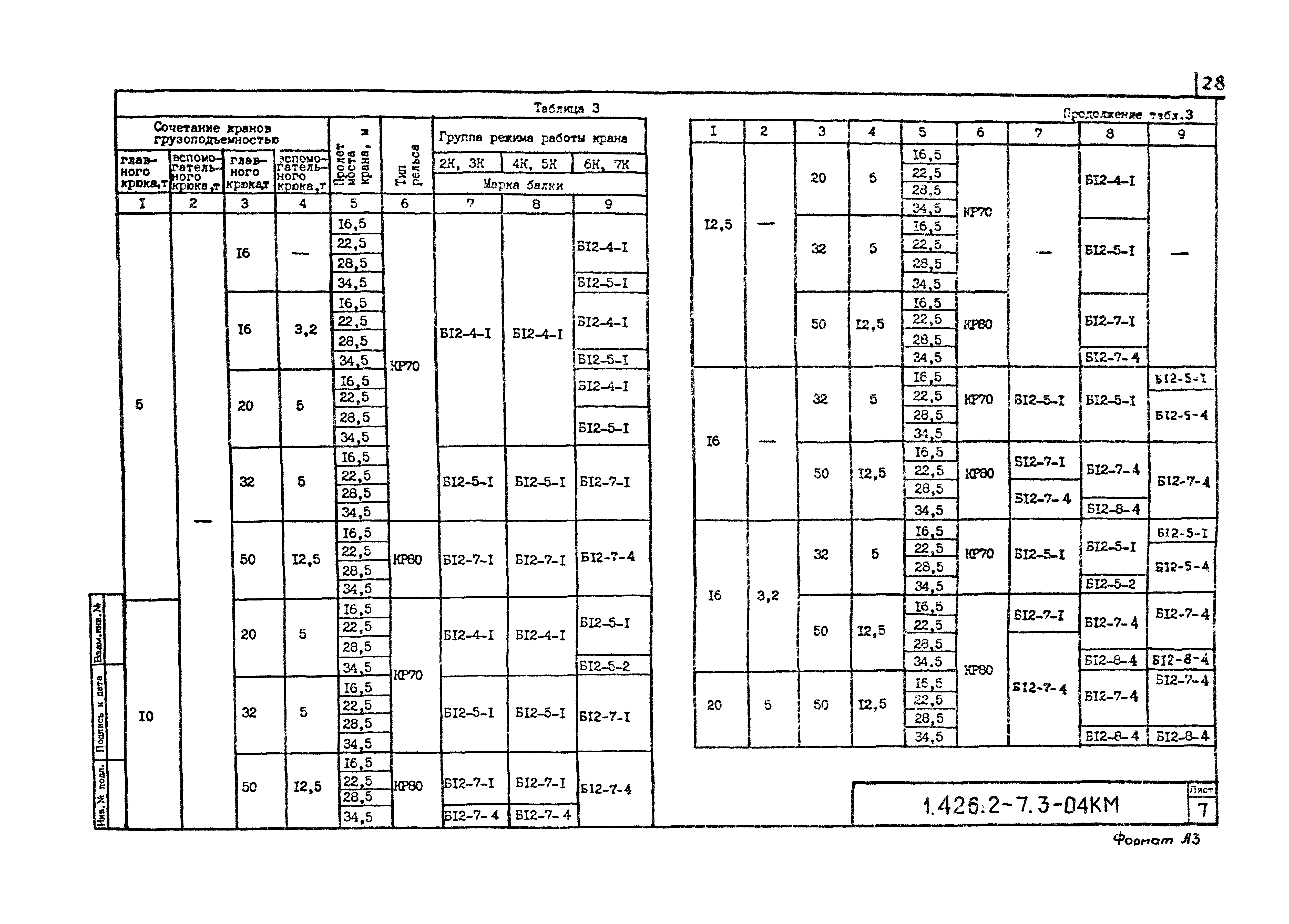 Серия 1.426.2-7