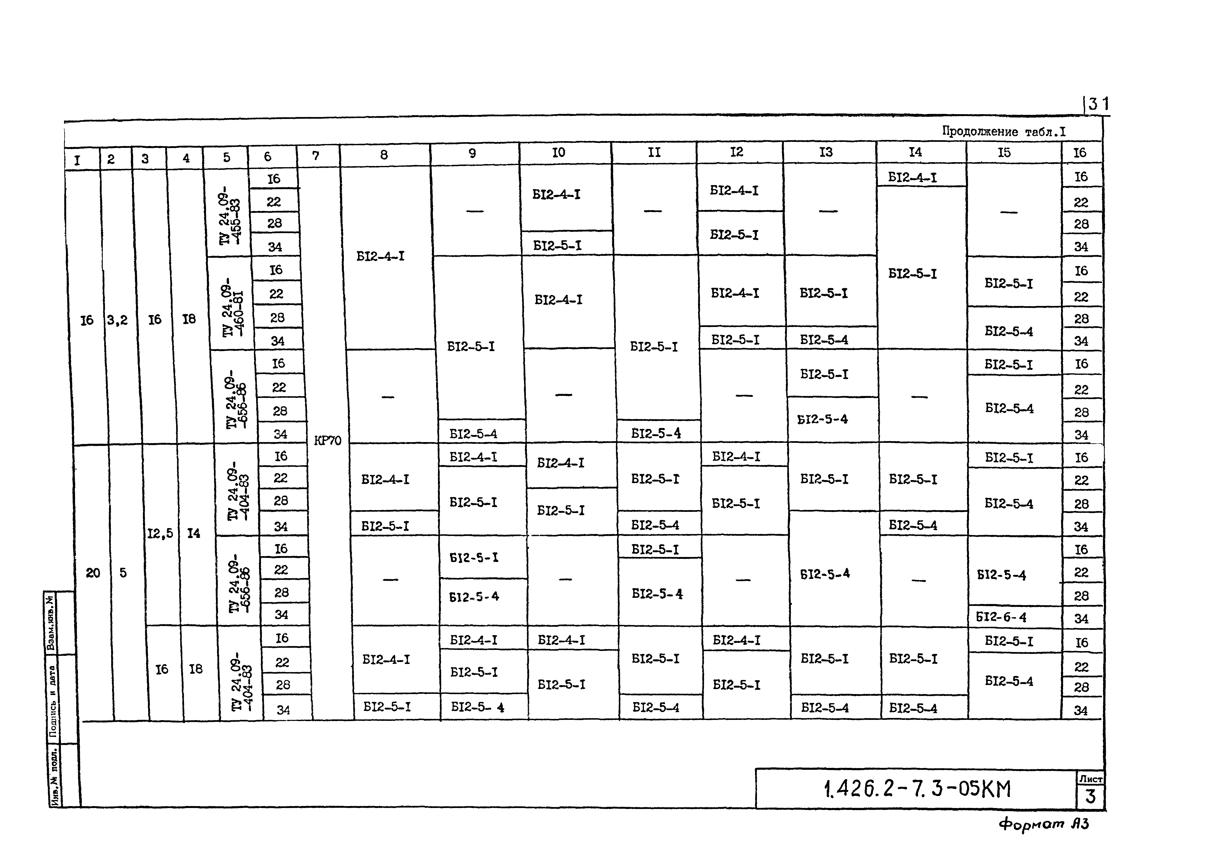 Серия 1.426.2-7