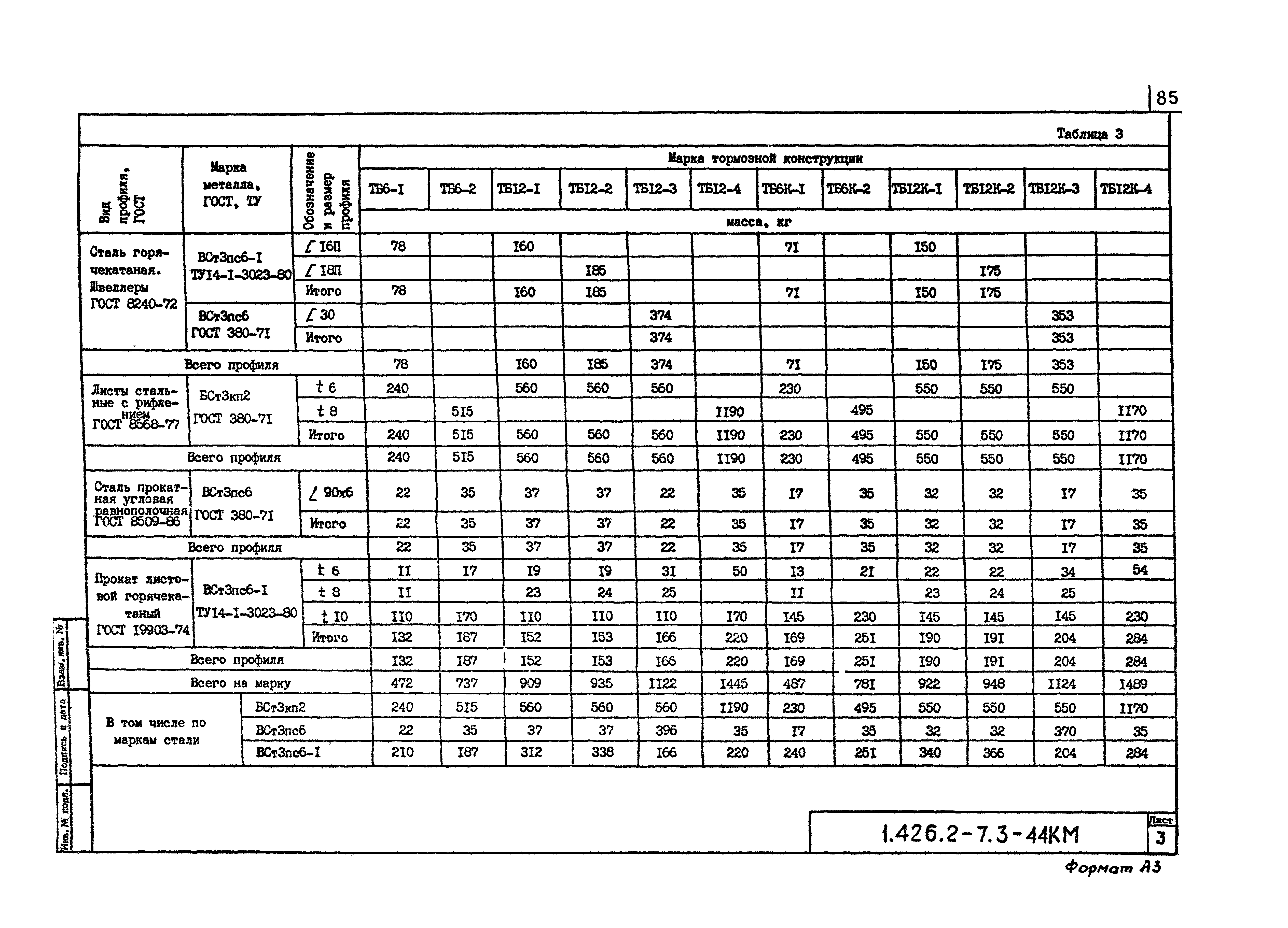 Серия 1.426.2-7