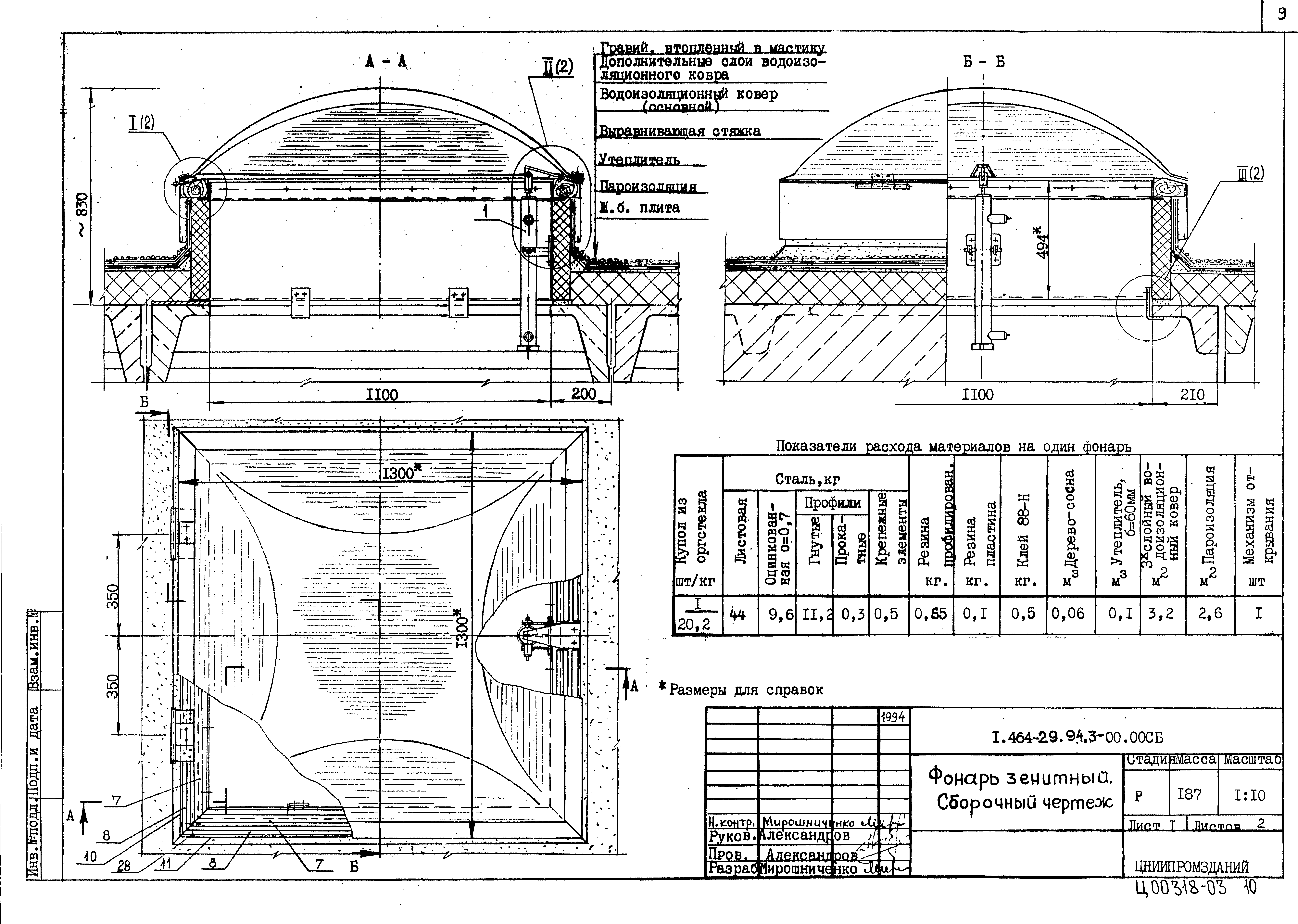 Серия 1.464-29.94