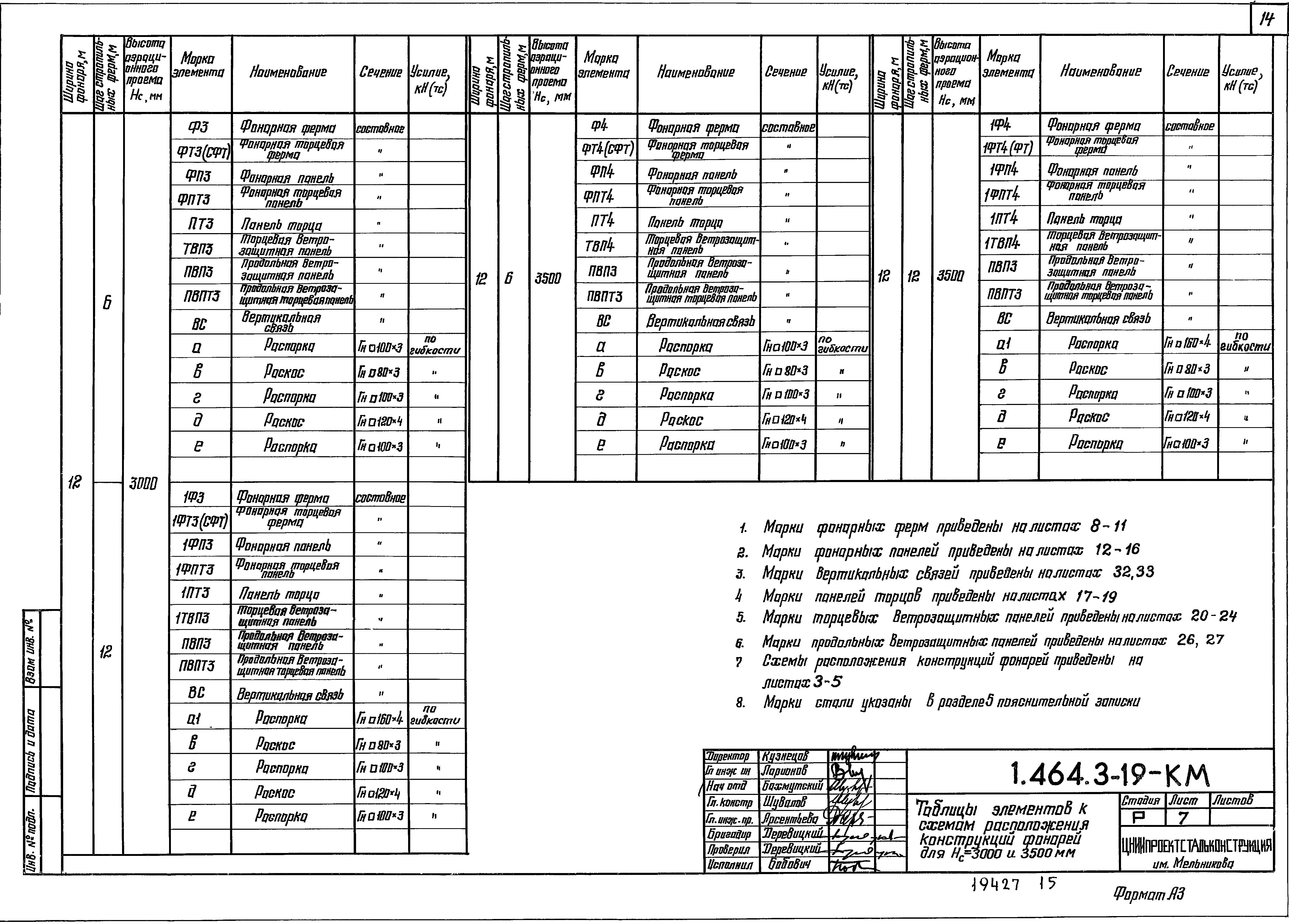 Серия 1.464.3-19