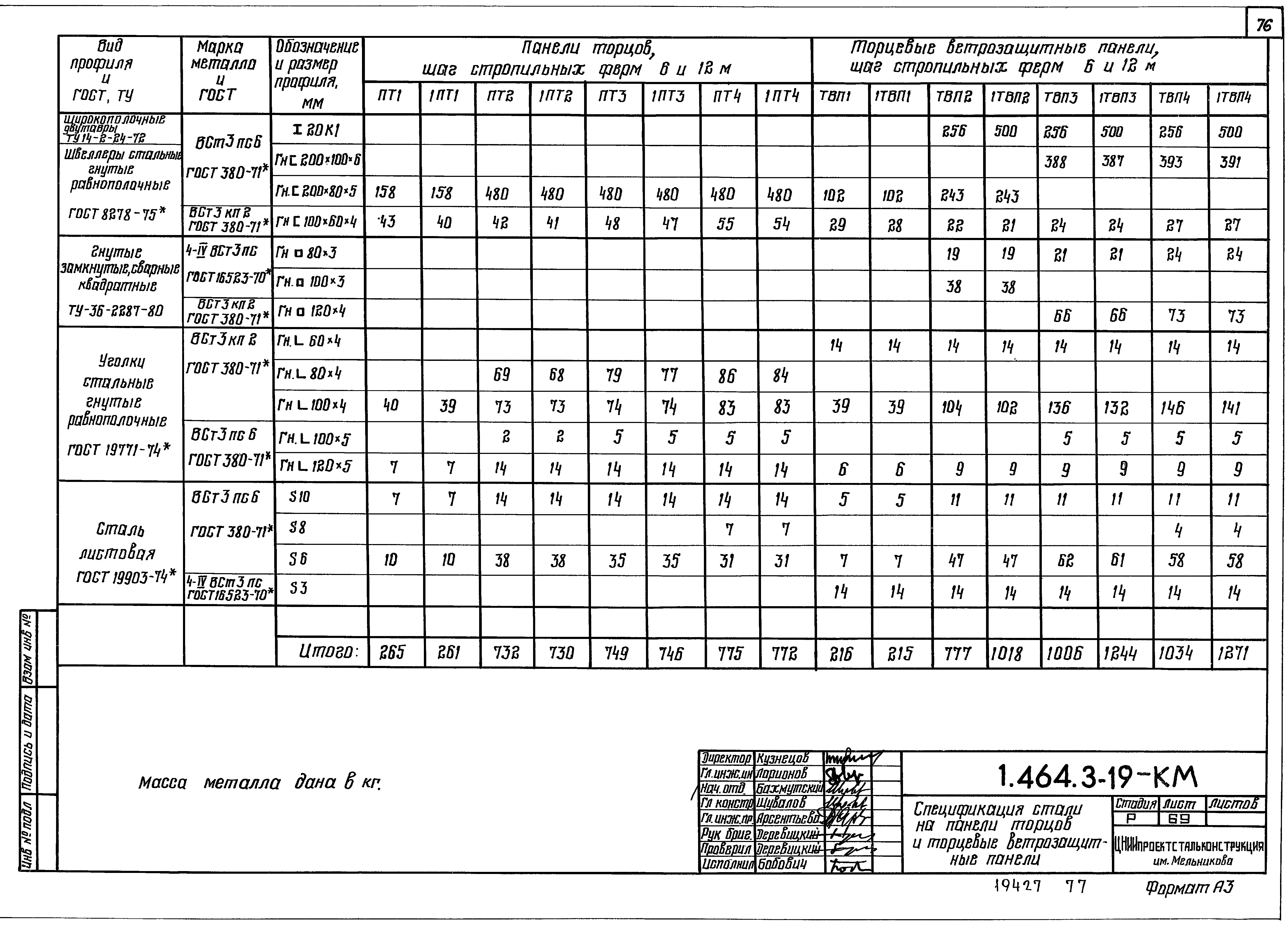 Серия 1.464.3-19