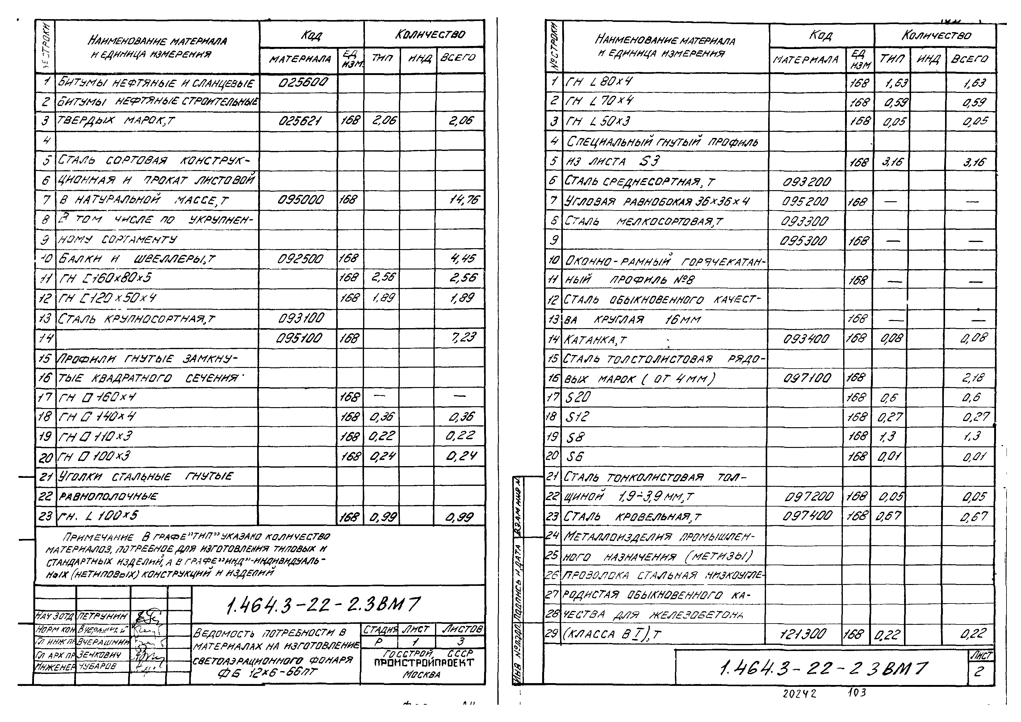 Серия 1.464.3-22