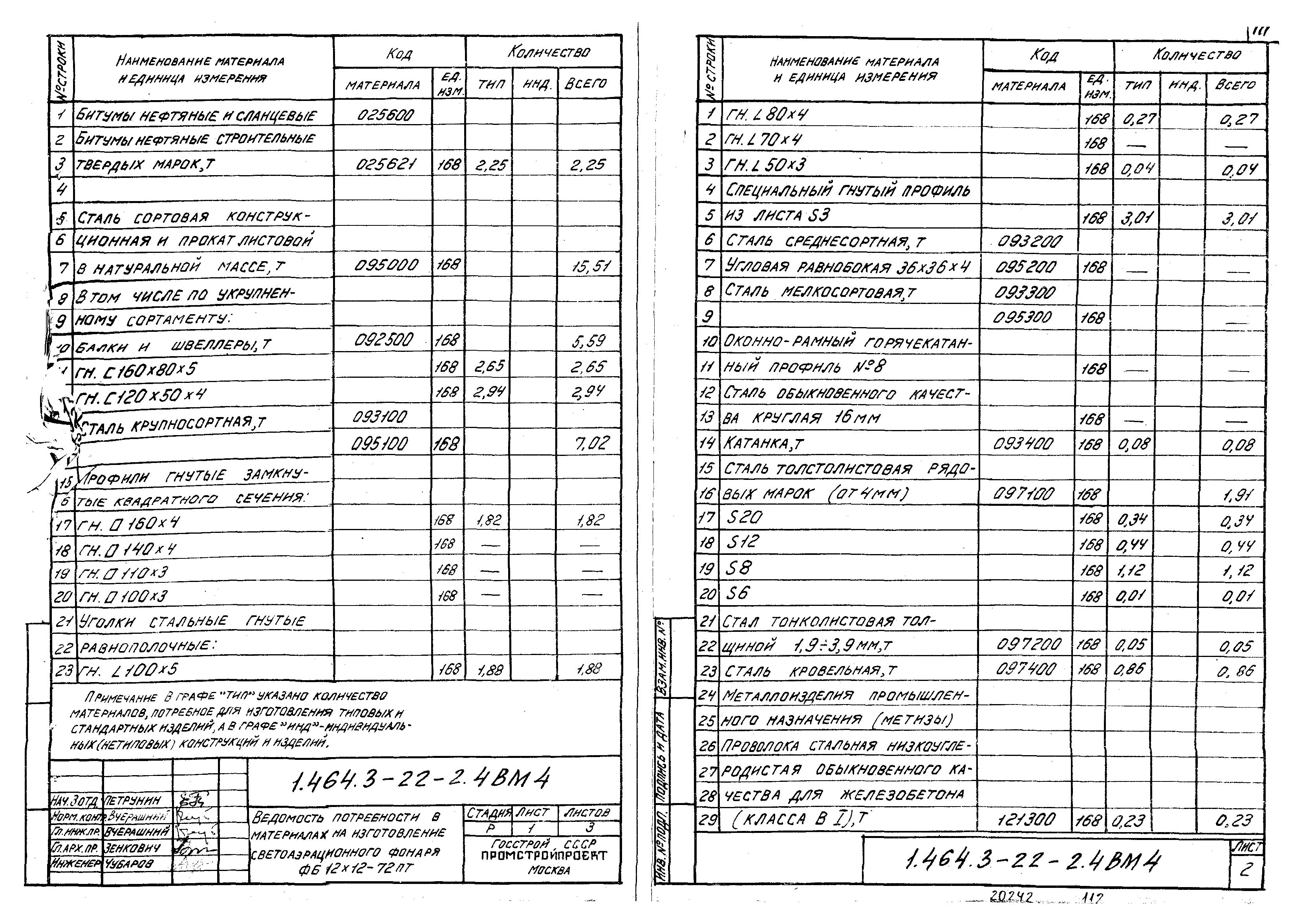 Серия 1.464.3-22