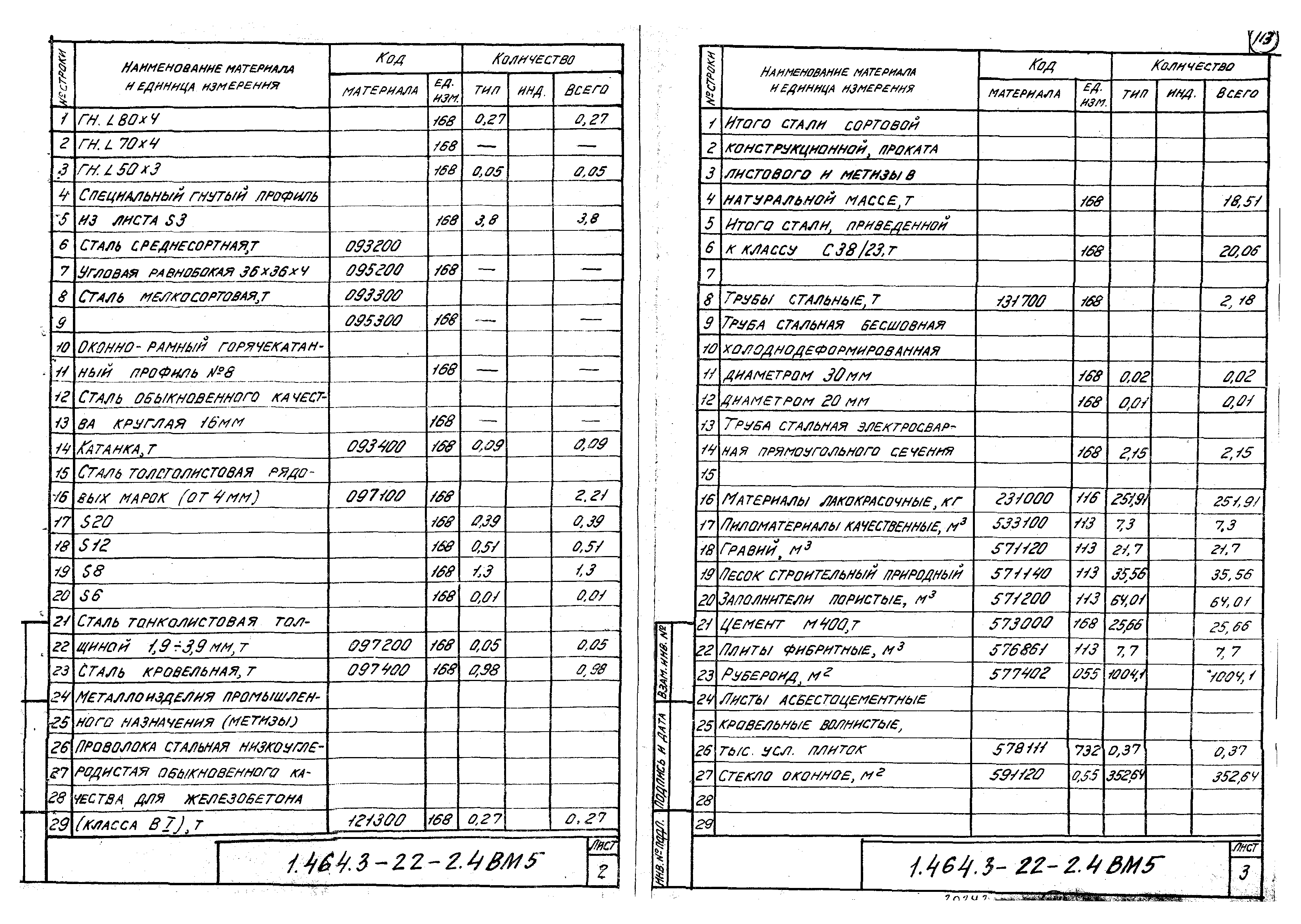 Серия 1.464.3-22