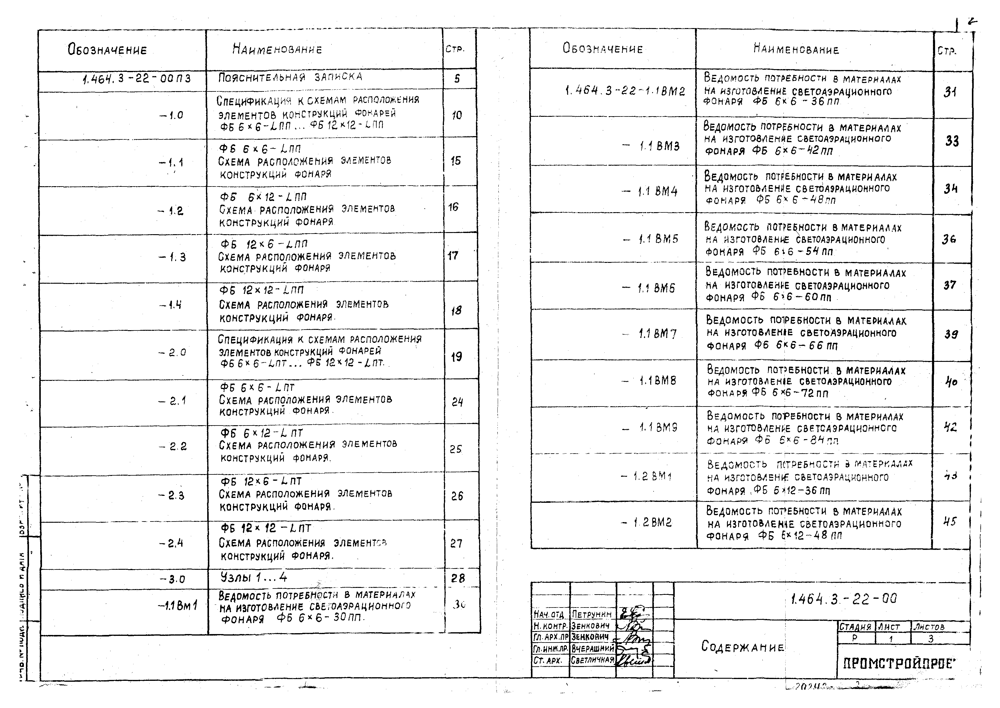 Серия 1.464.3-22