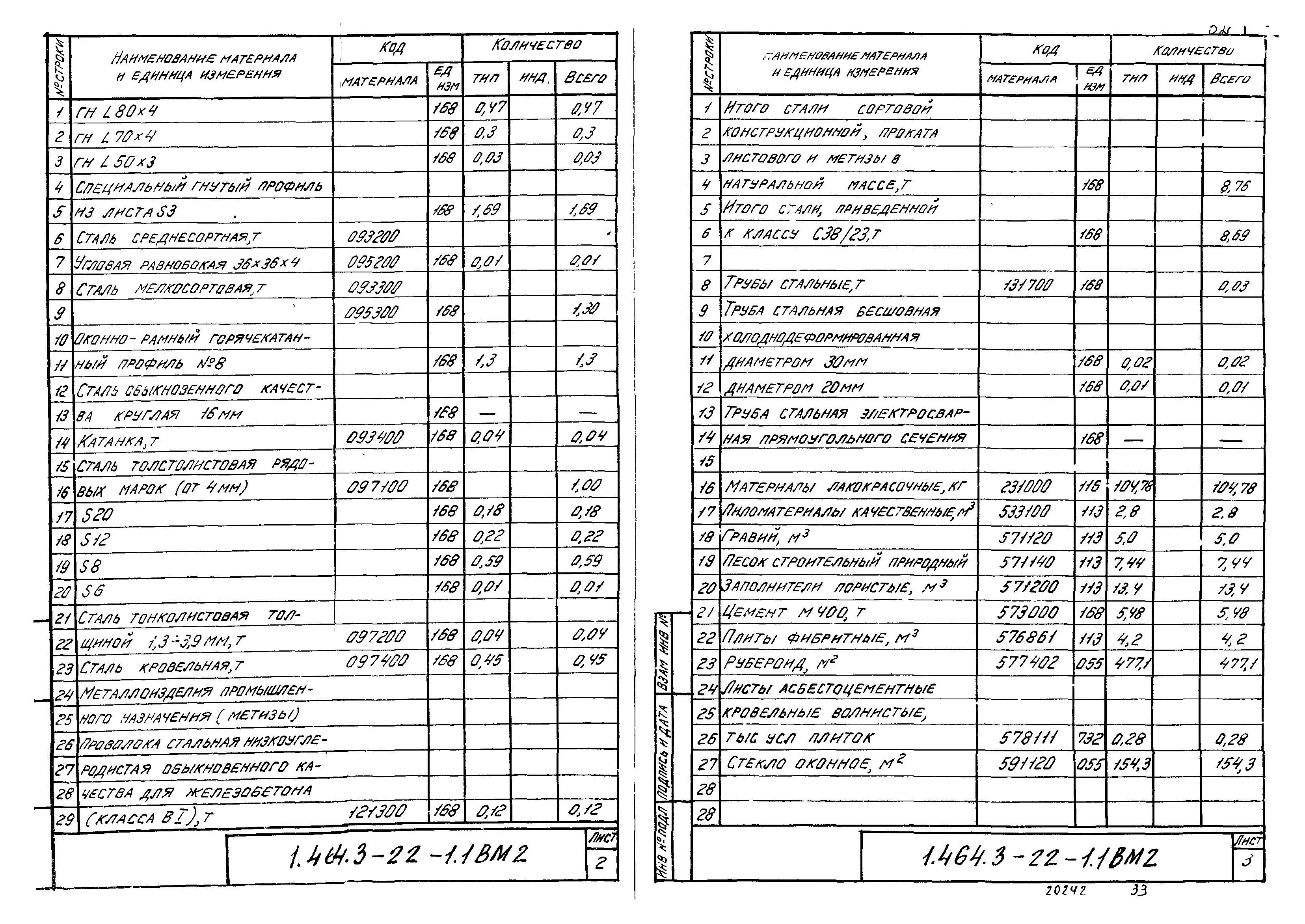 Серия 1.464.3-22