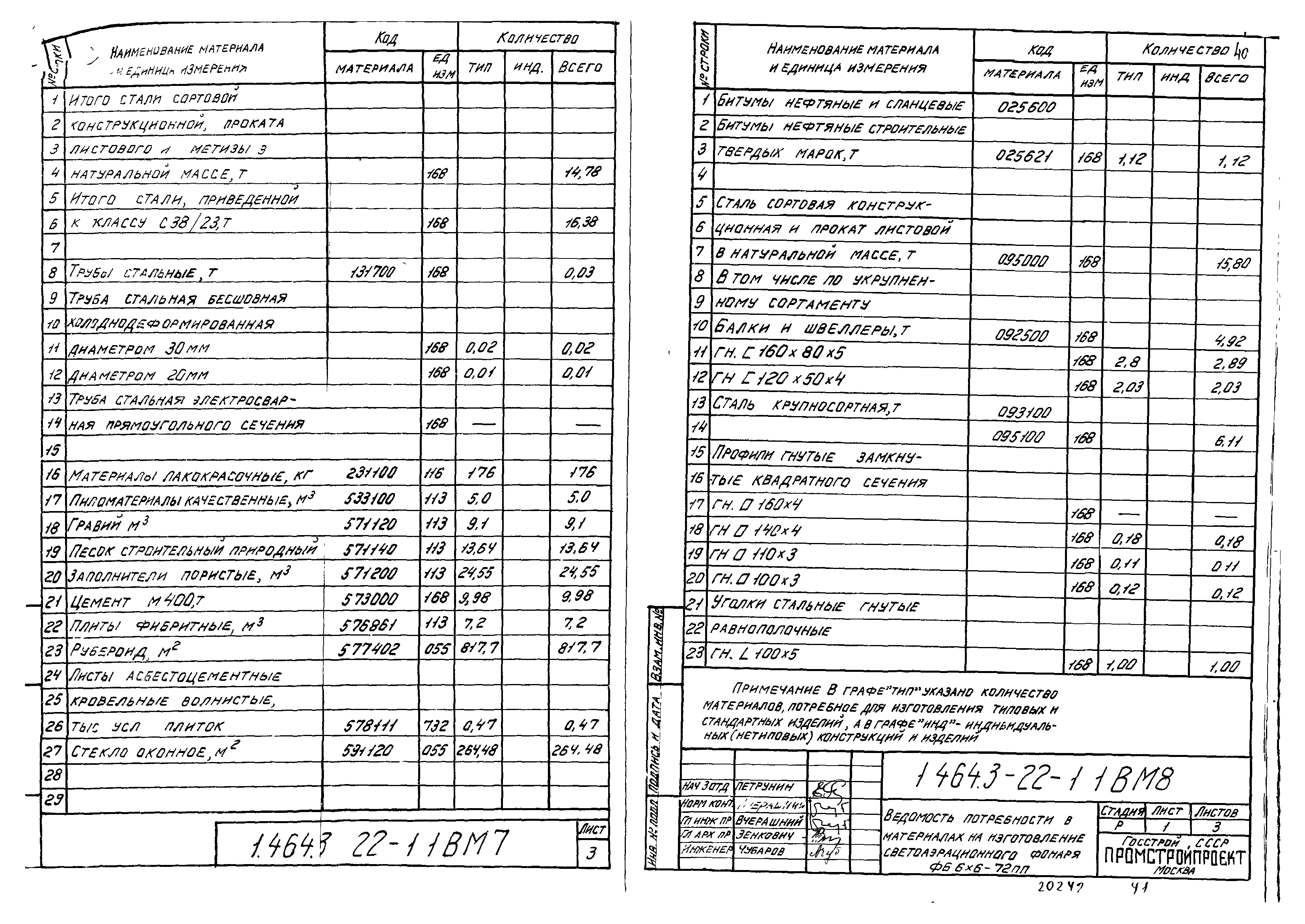 Серия 1.464.3-22