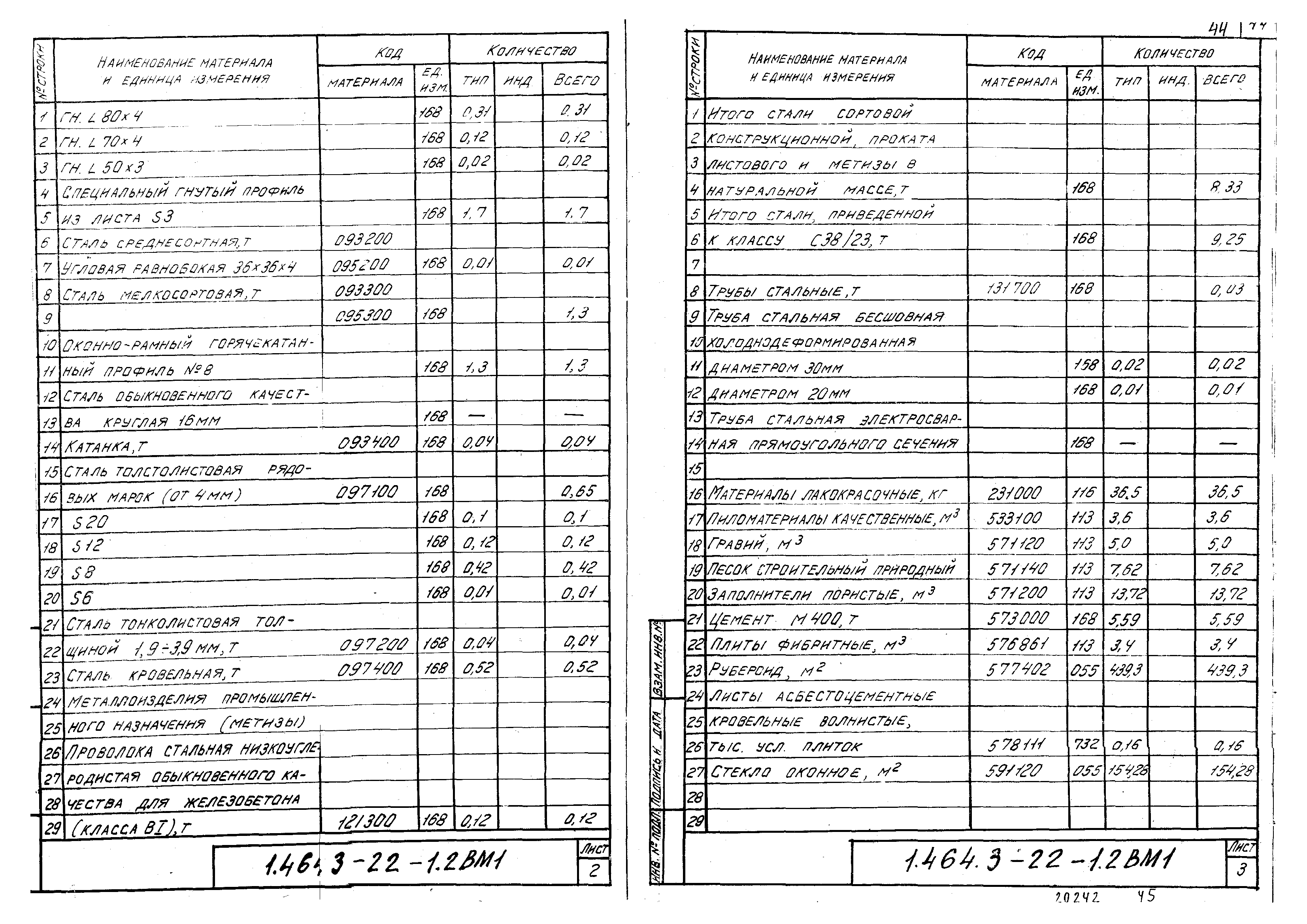 Серия 1.464.3-22