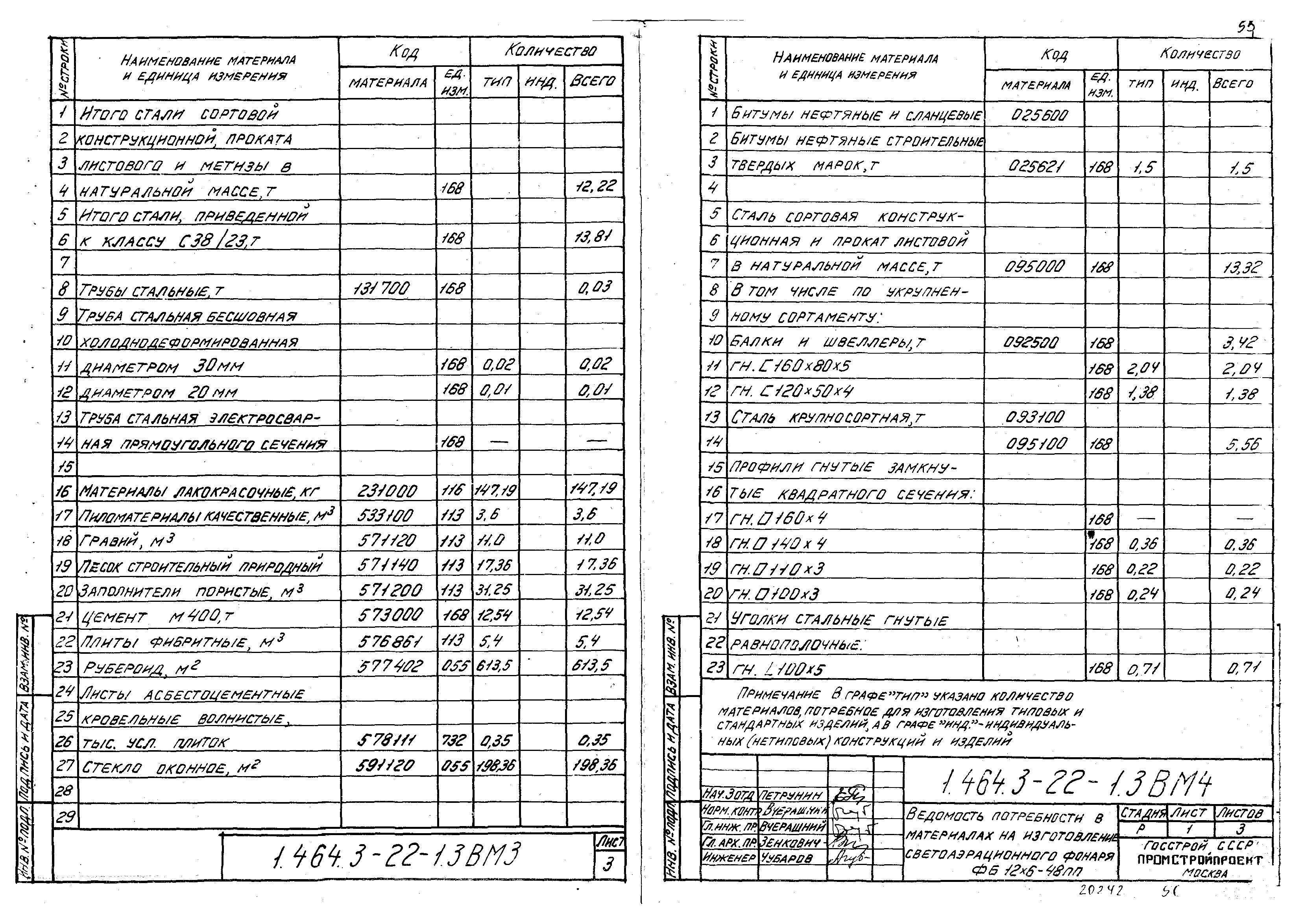 Серия 1.464.3-22