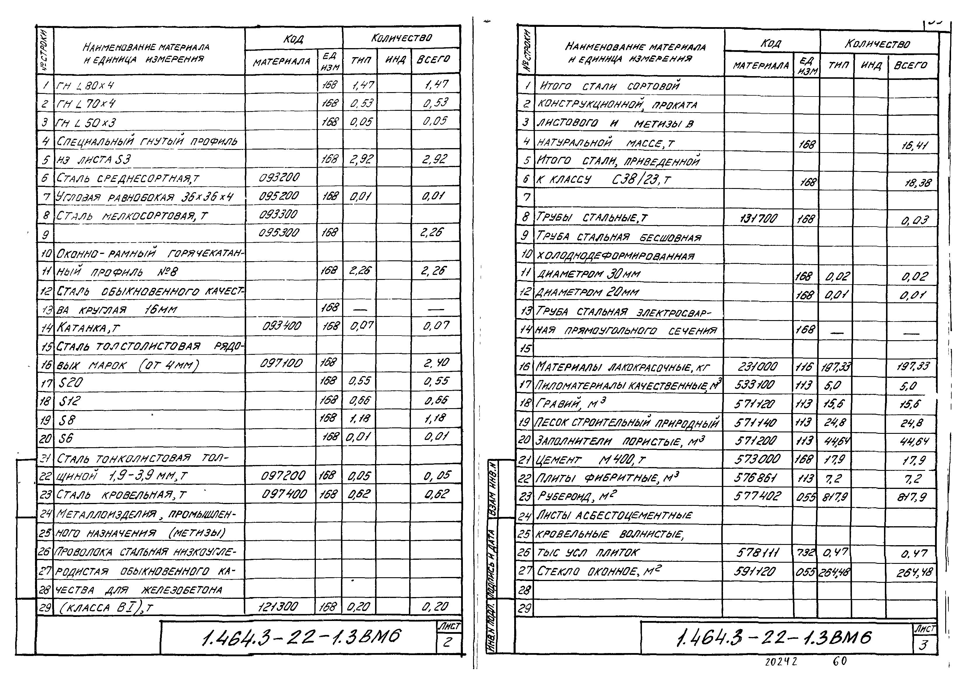 Серия 1.464.3-22