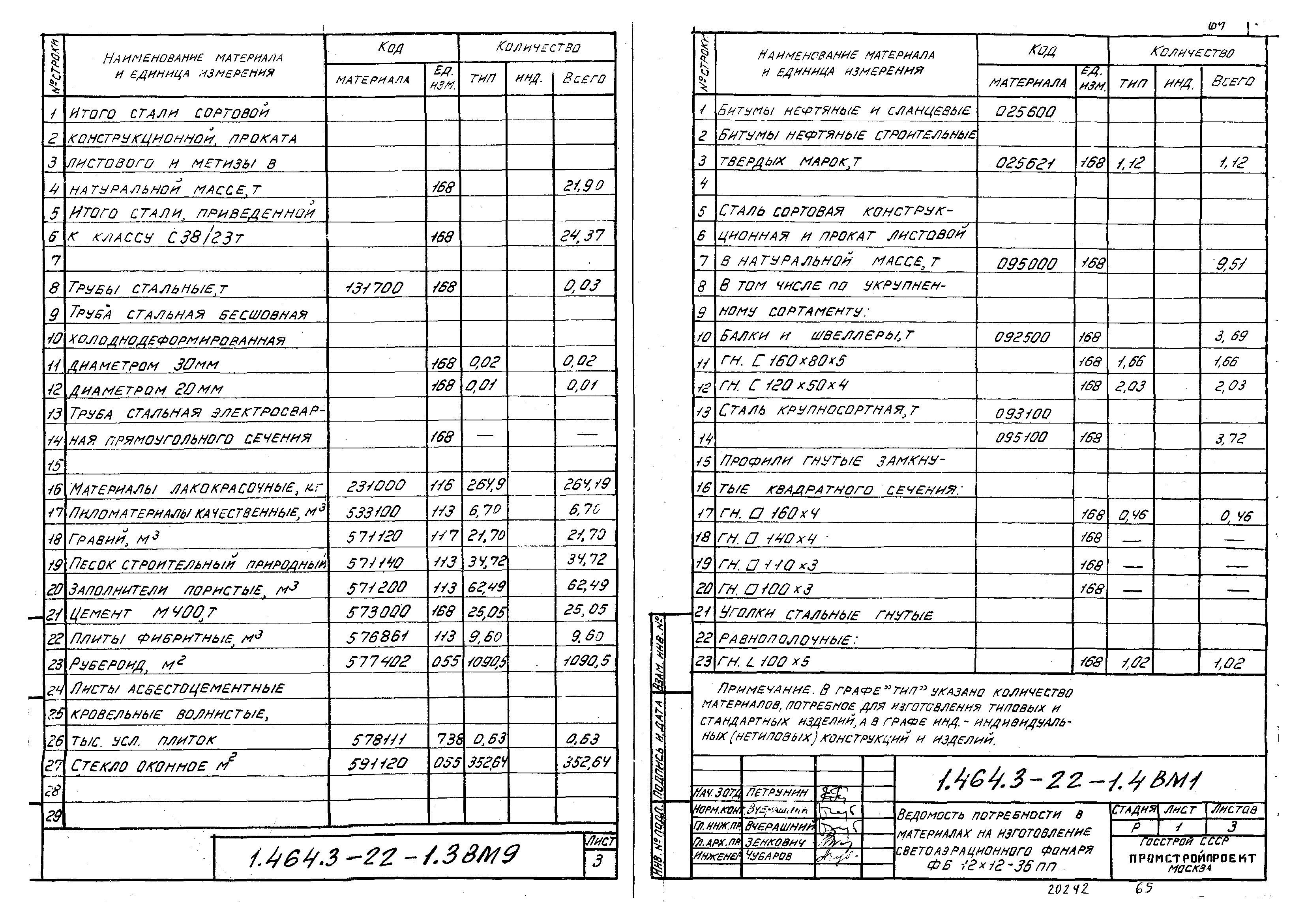 Серия 1.464.3-22