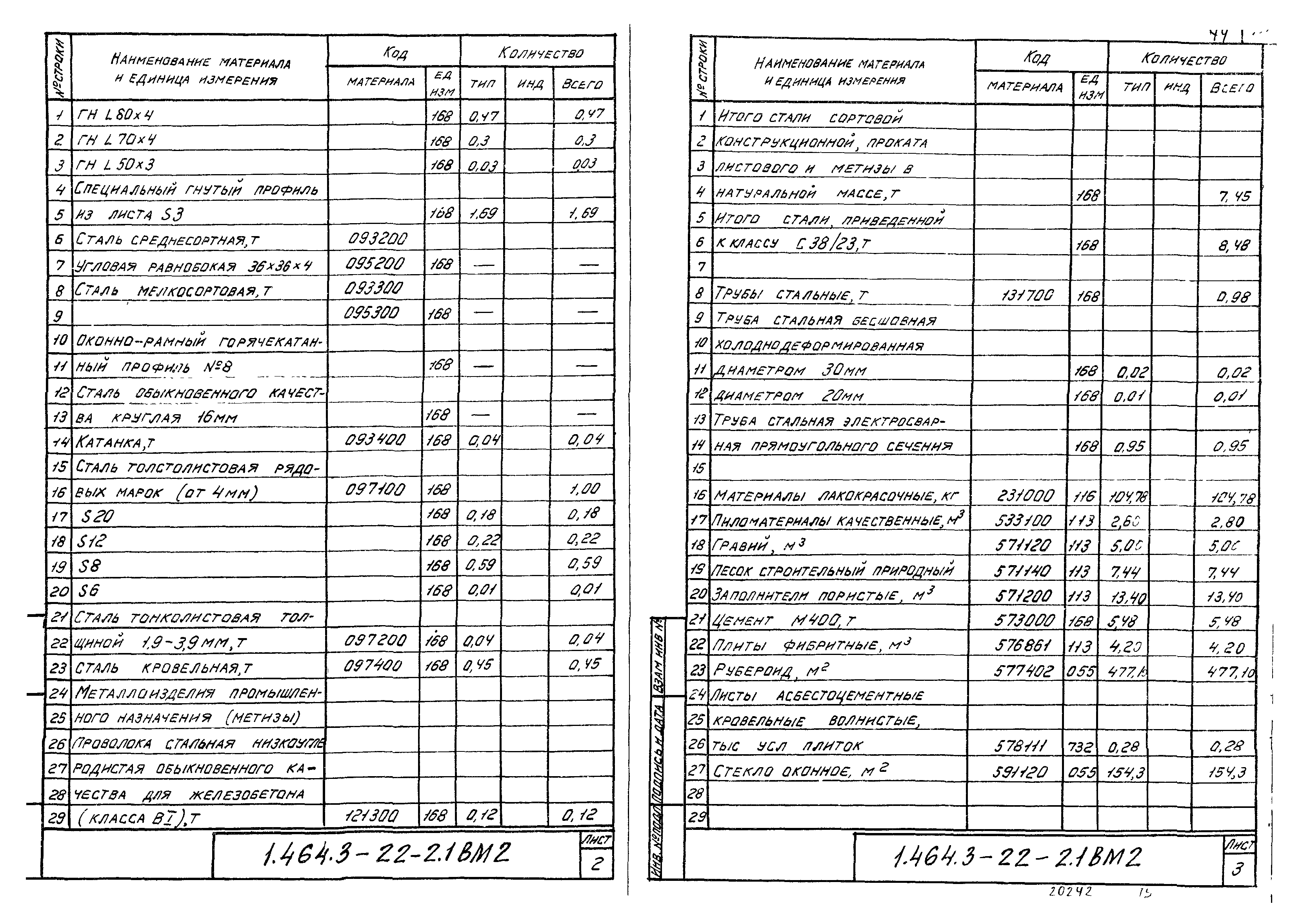 Серия 1.464.3-22