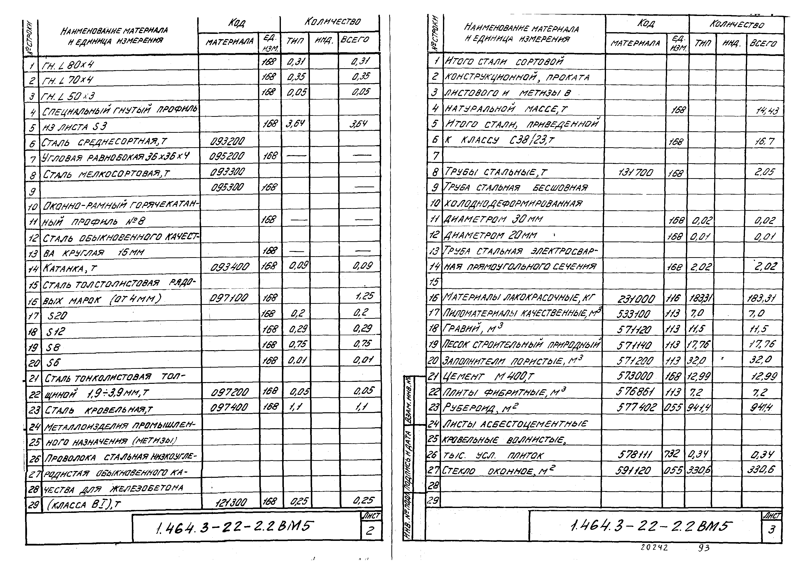 Серия 1.464.3-22