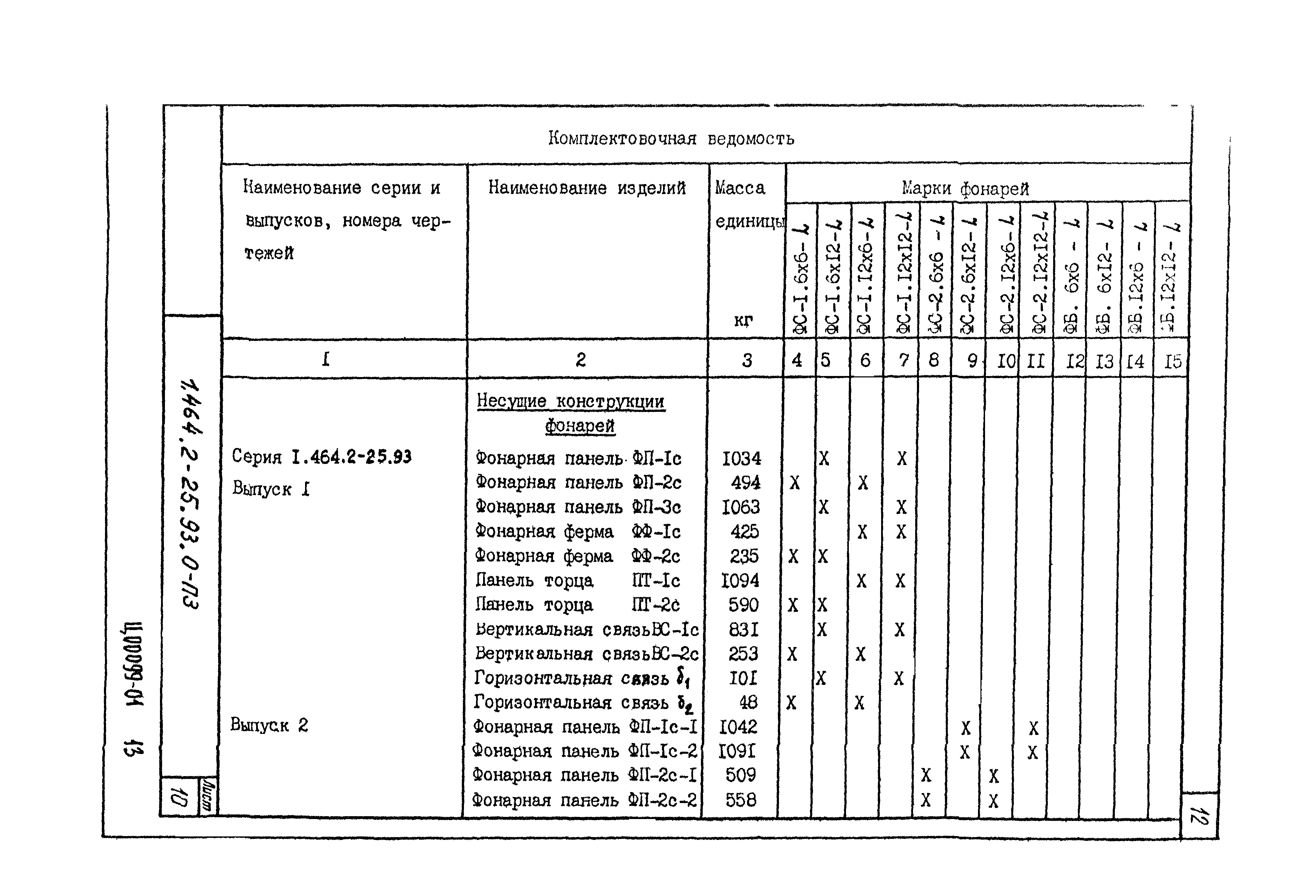 Серия 1.464.2-25.93