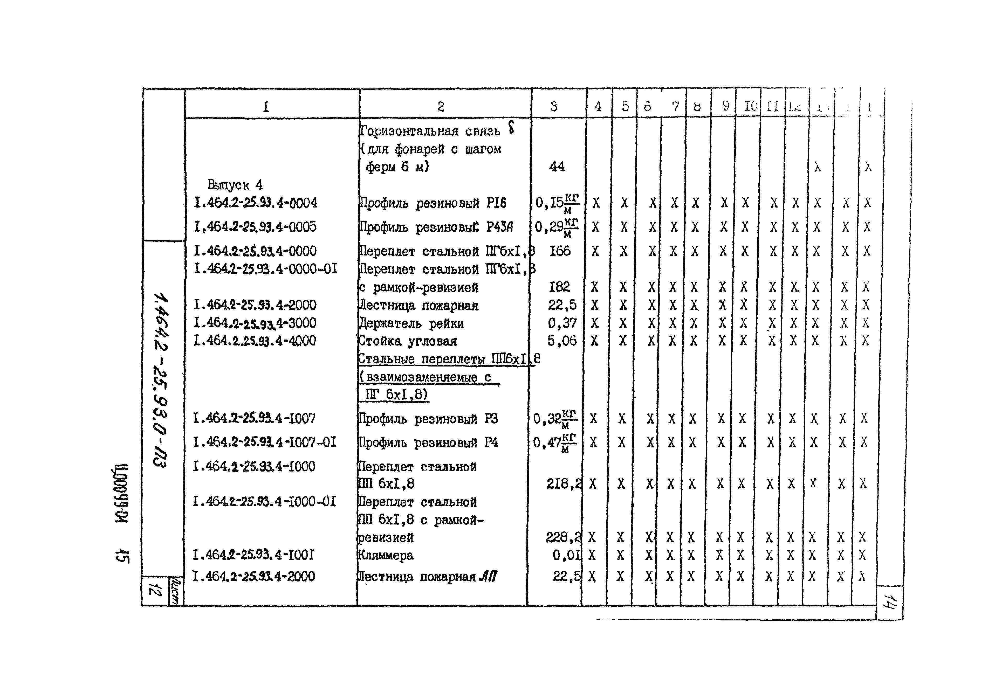 Серия 1.464.2-25.93