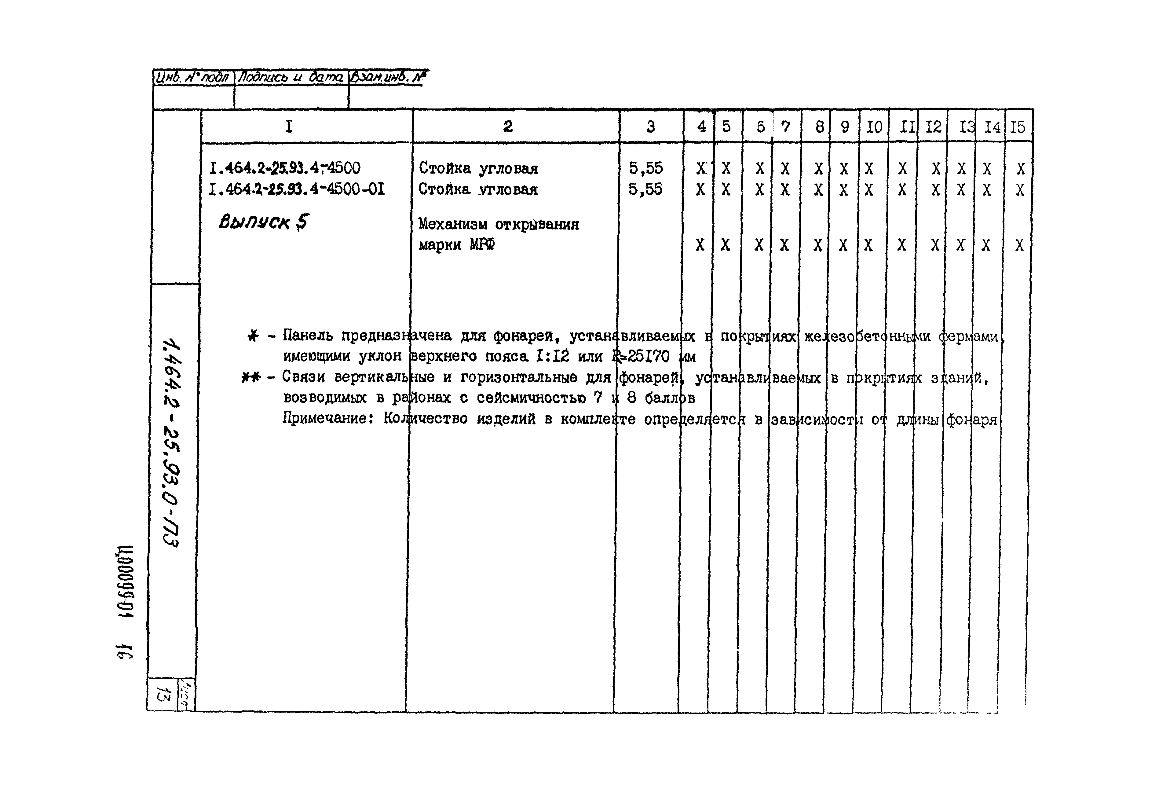 Серия 1.464.2-25.93