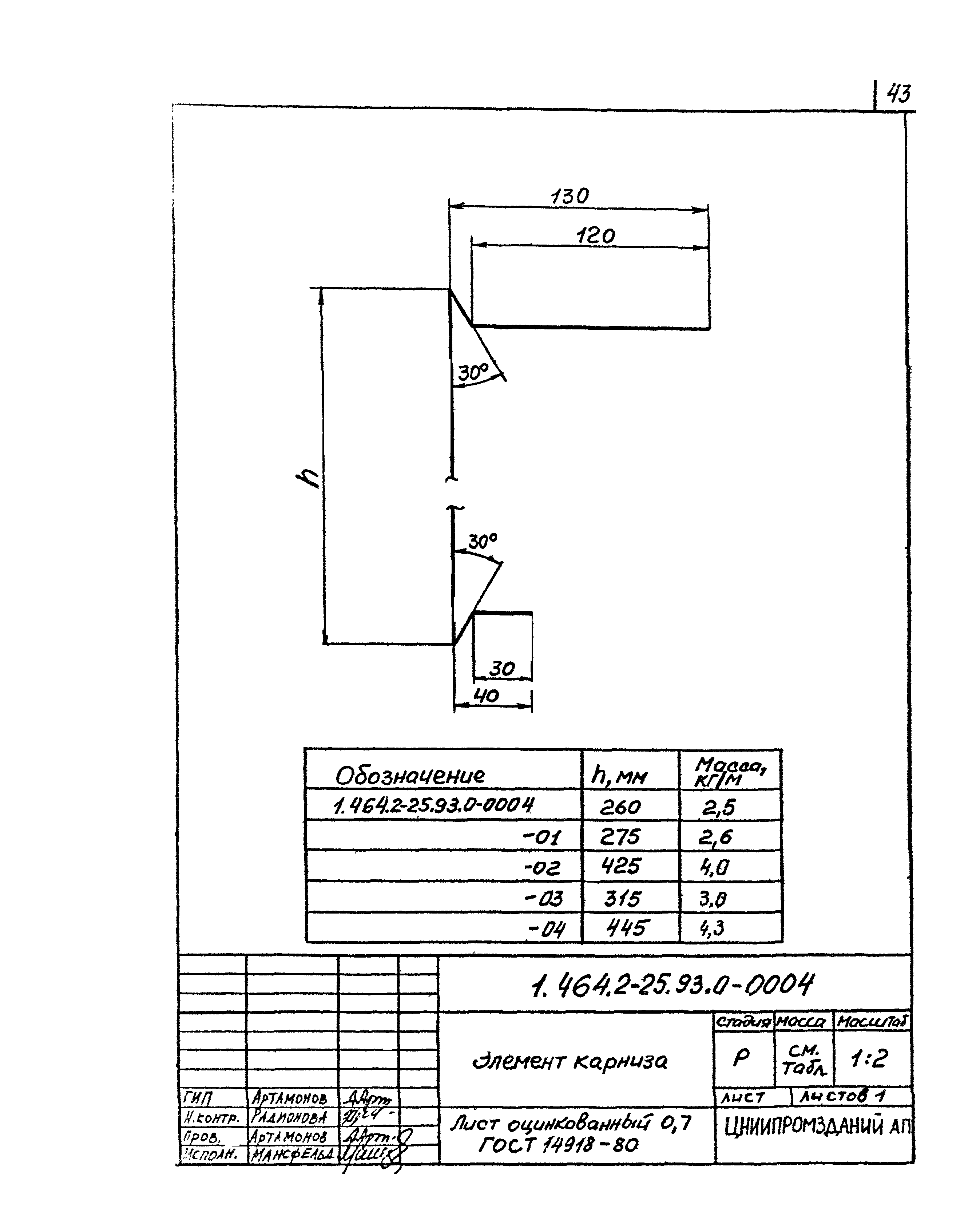 Серия 1.464.2-25.93