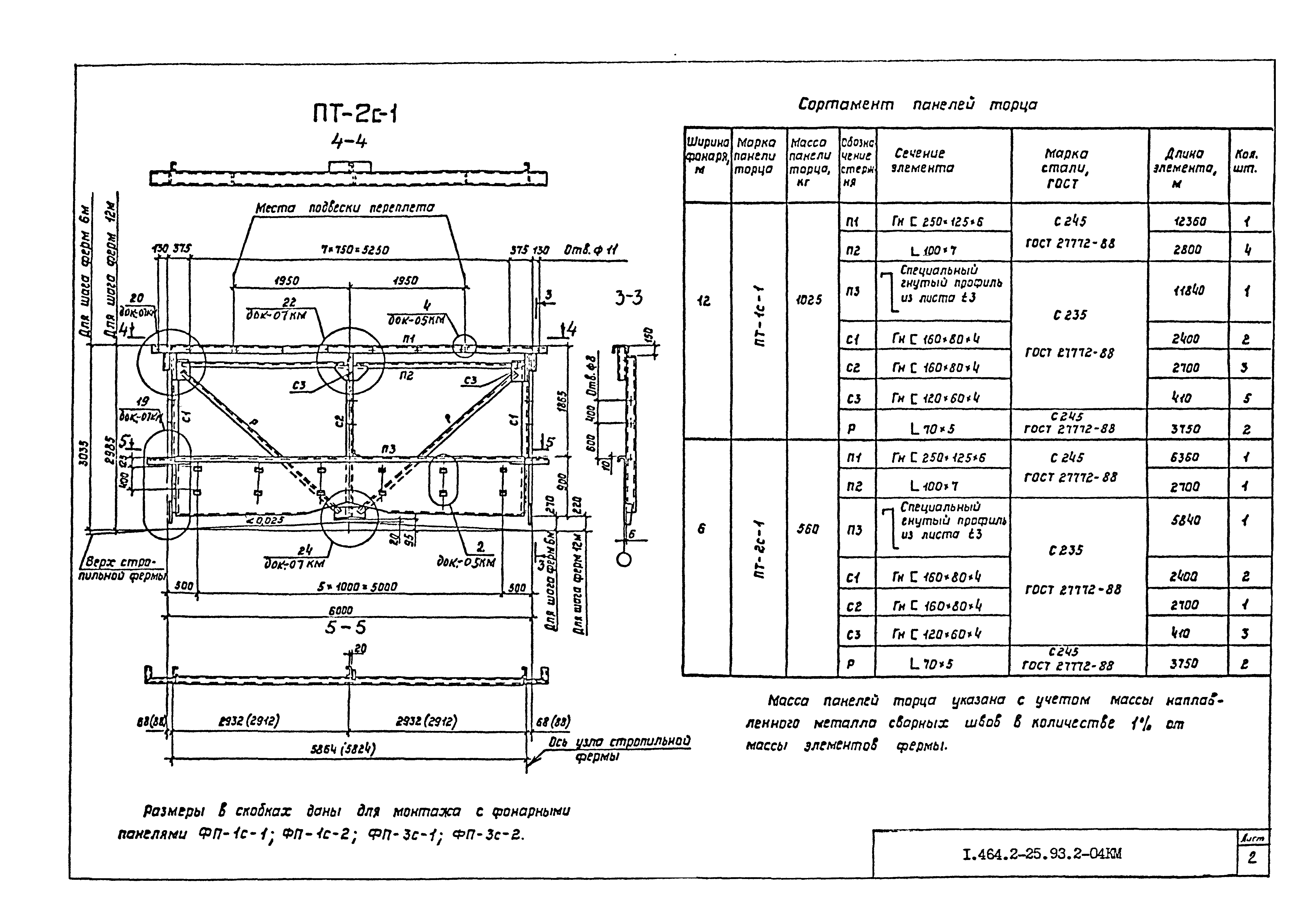 Серия 1.464.2-25.93