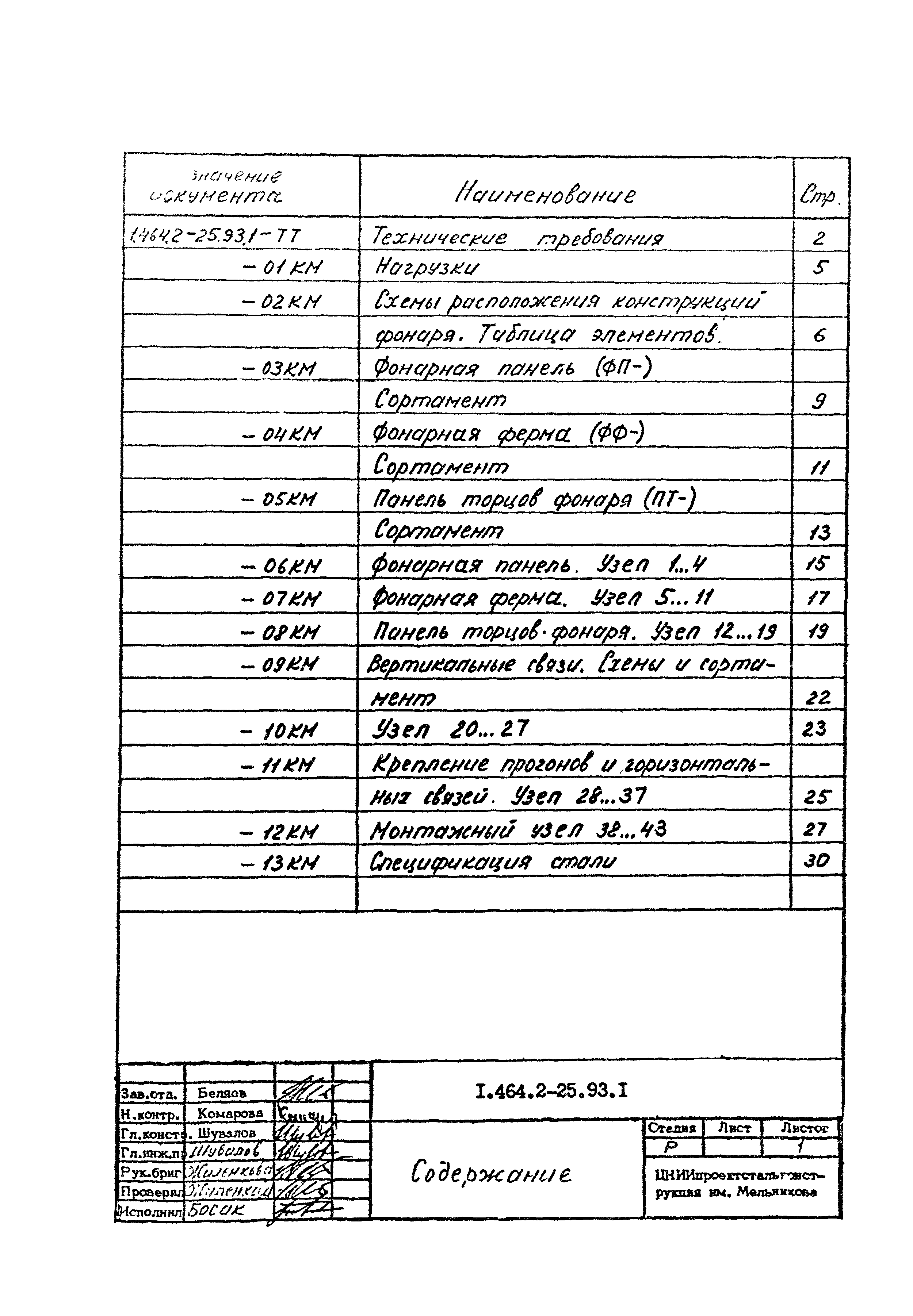 Серия 1.464.2-25.93