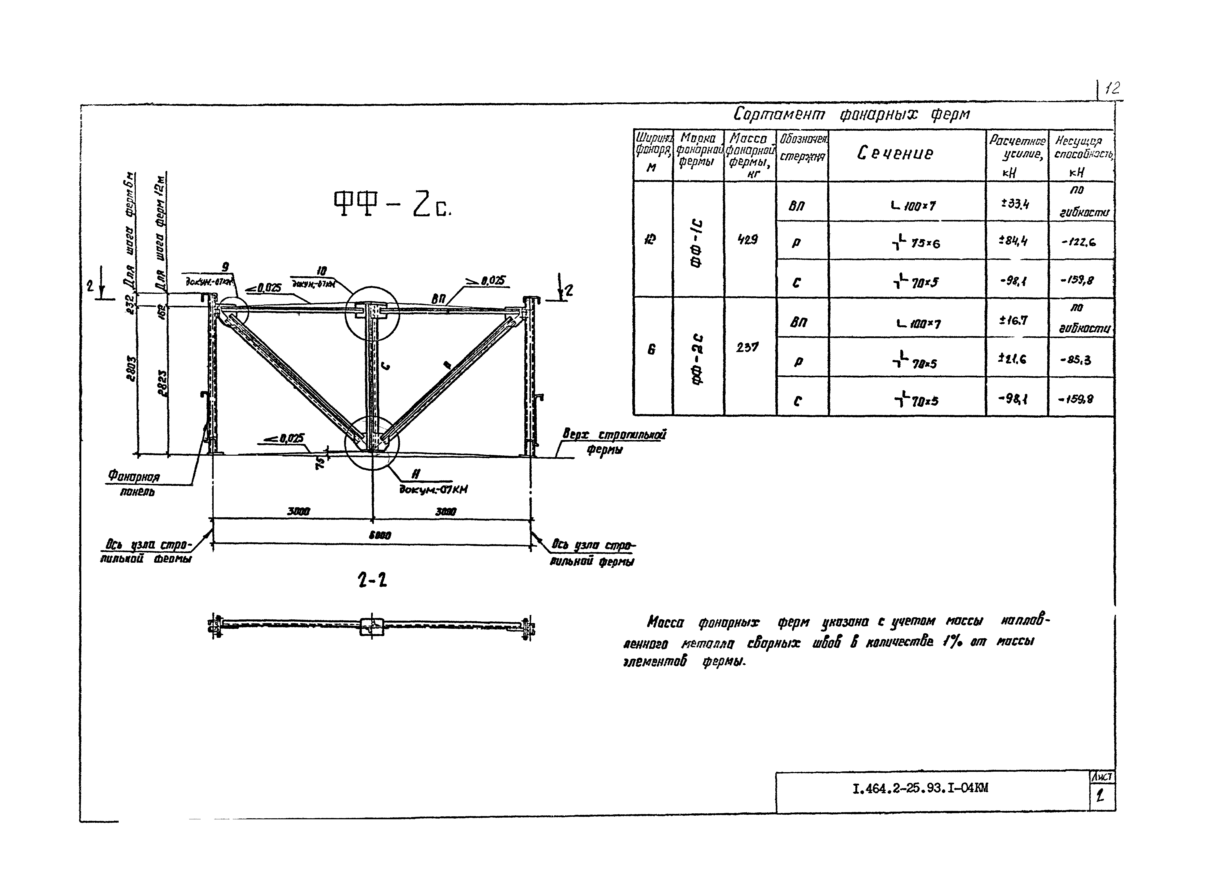 Серия 1.464.2-25.93