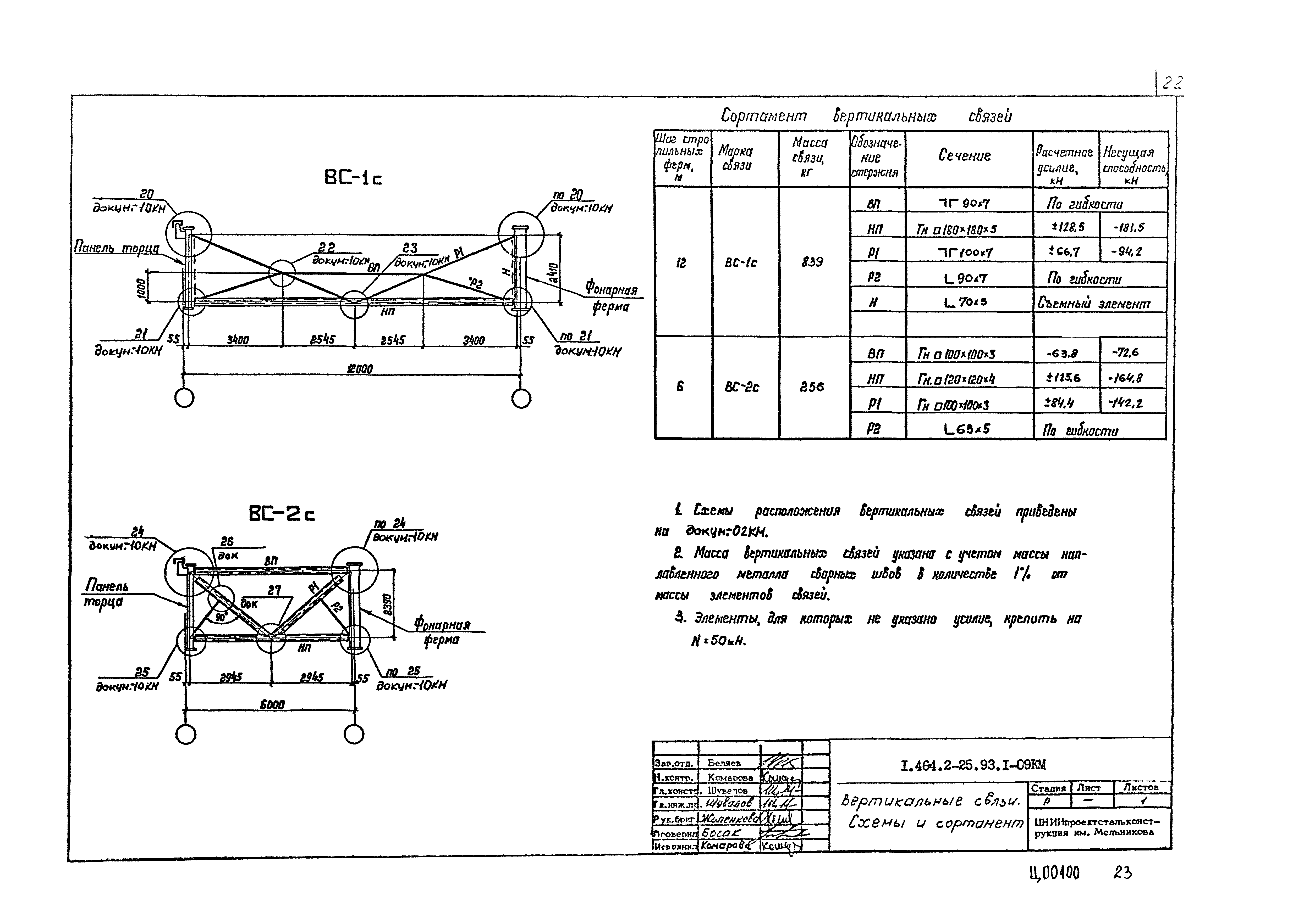 Серия 1.464.2-25.93