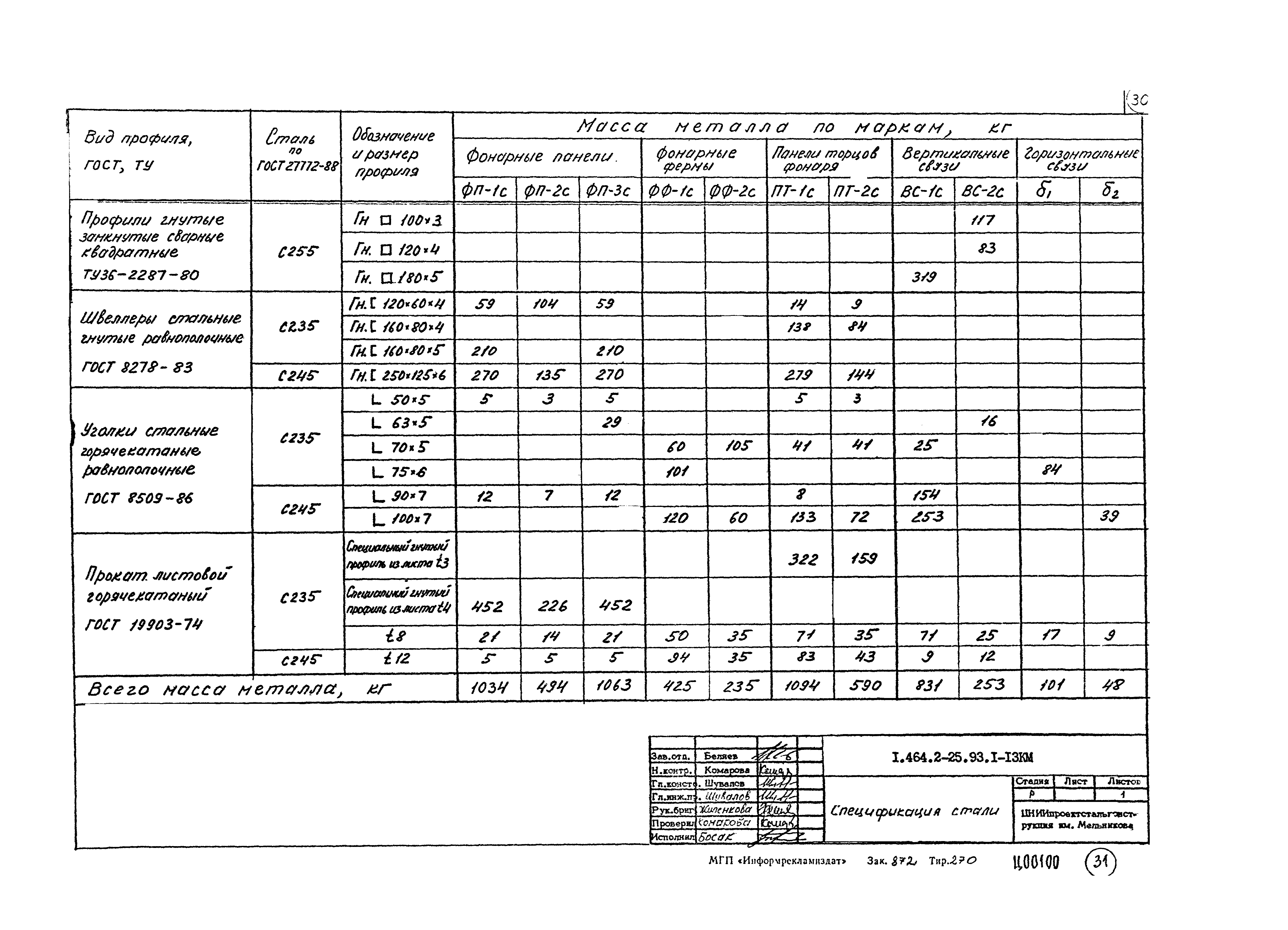 Серия 1.464.2-25.93