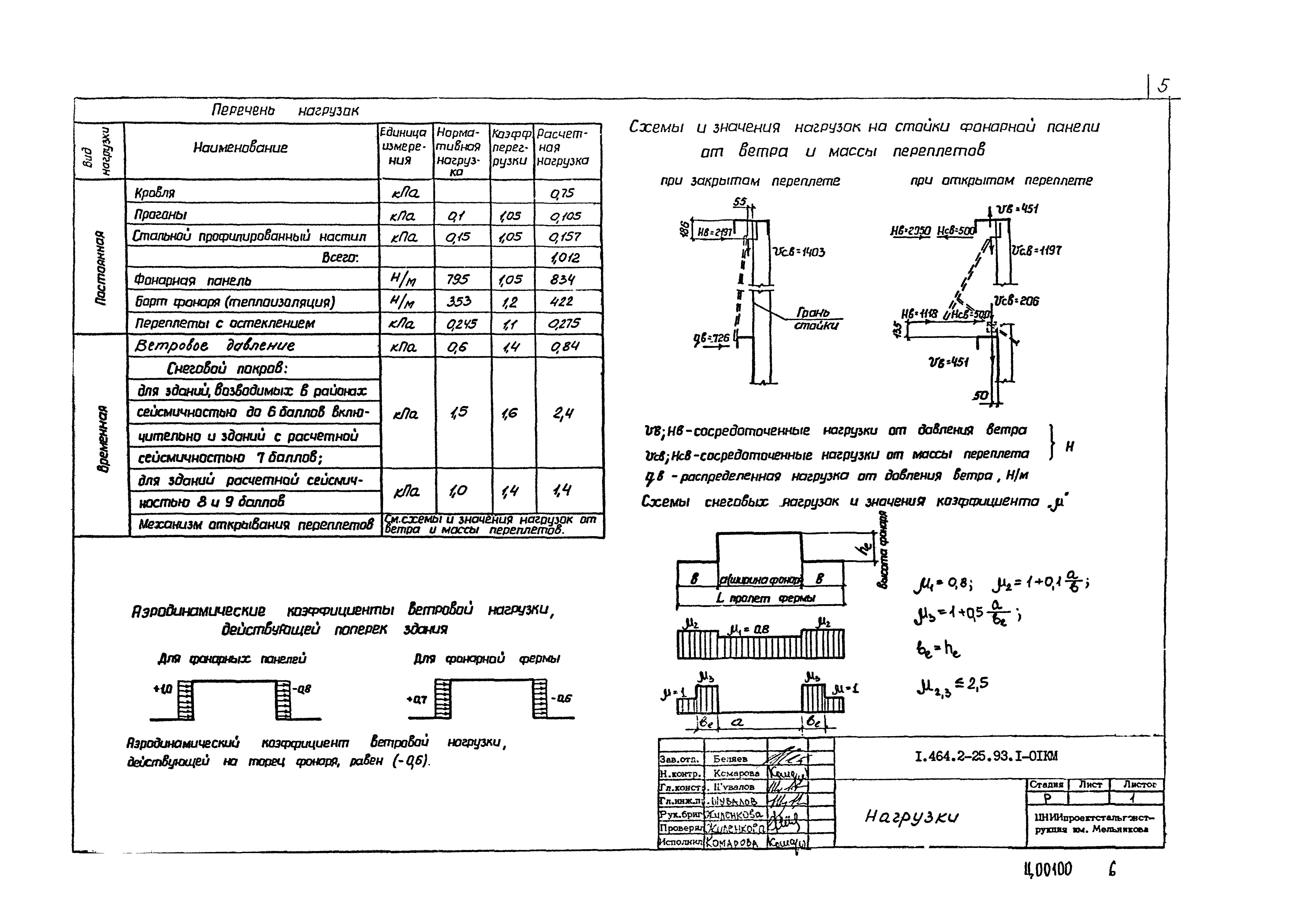 Серия 1.464.2-25.93