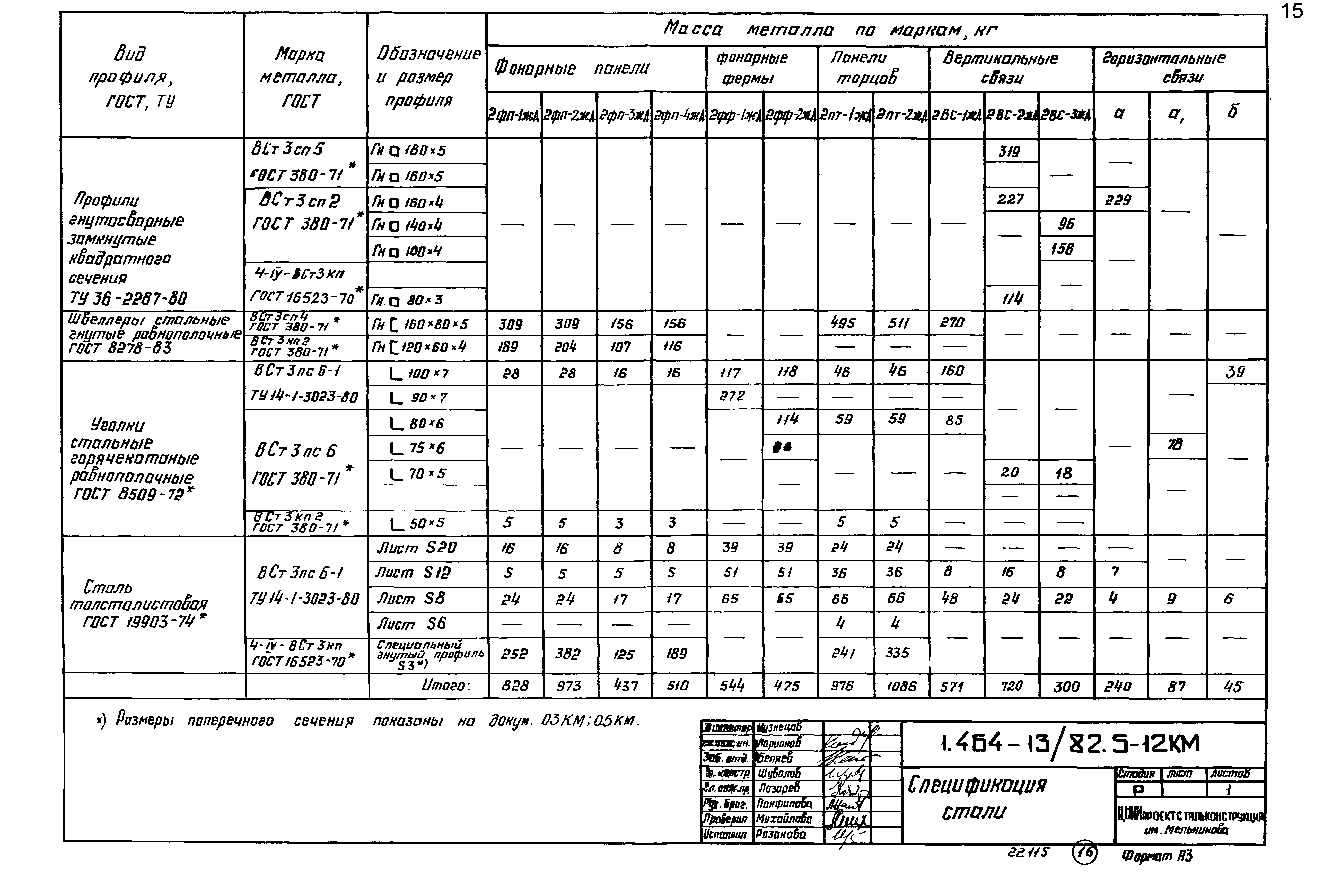 Серия 1.464-13/82