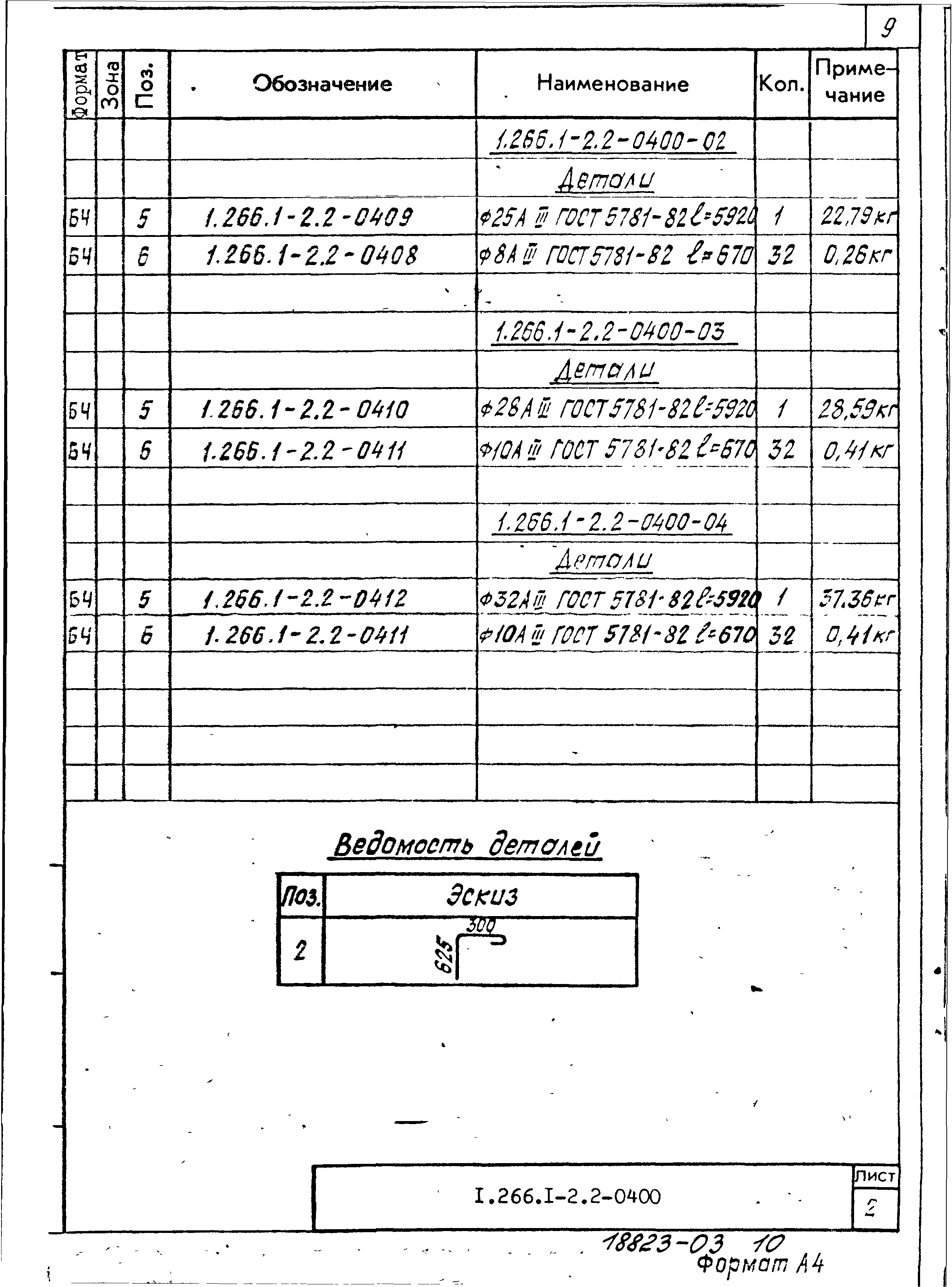 Серия 1.266.1-2