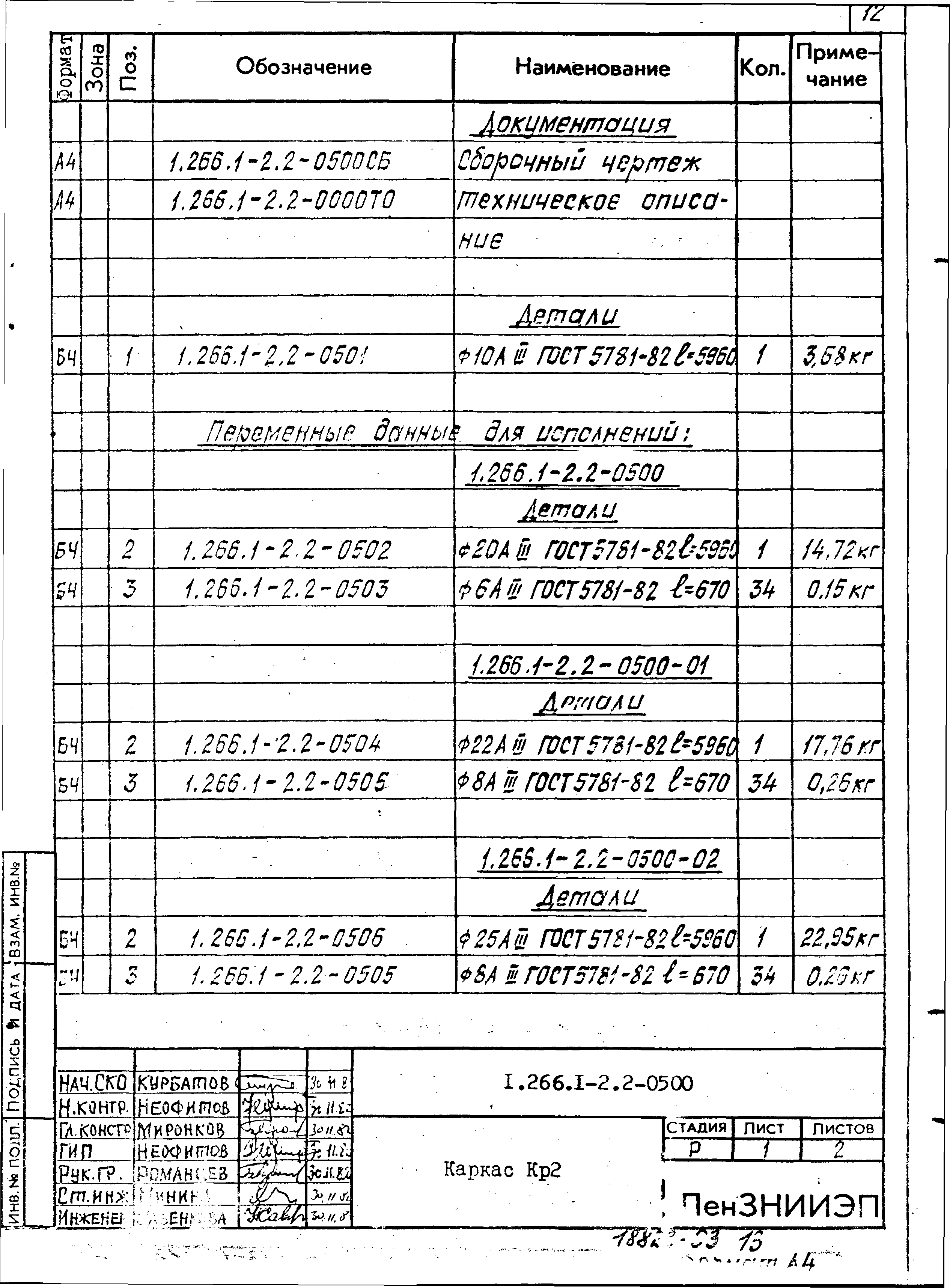 Серия 1.266.1-2