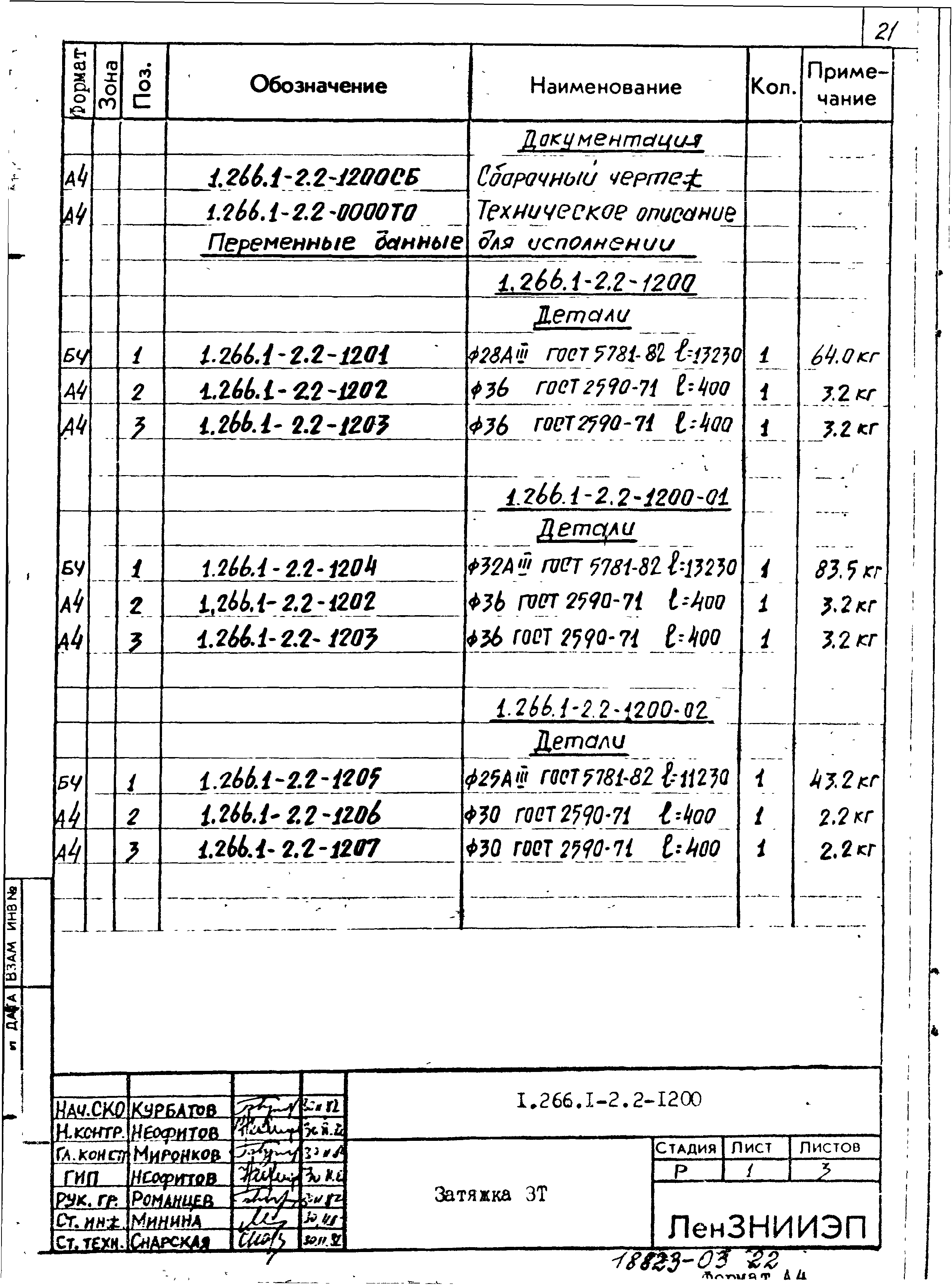 Серия 1.266.1-2