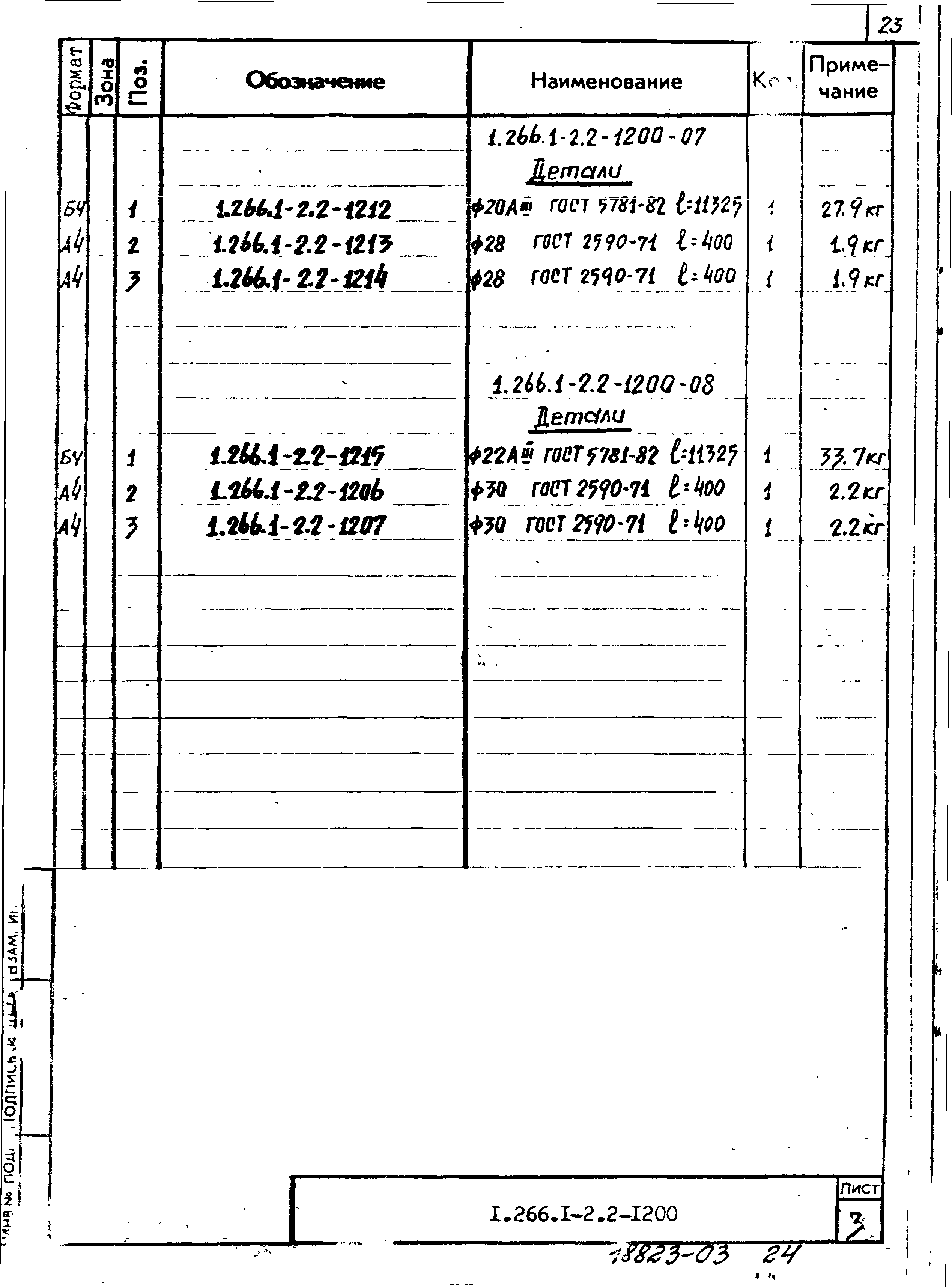 Серия 1.266.1-2