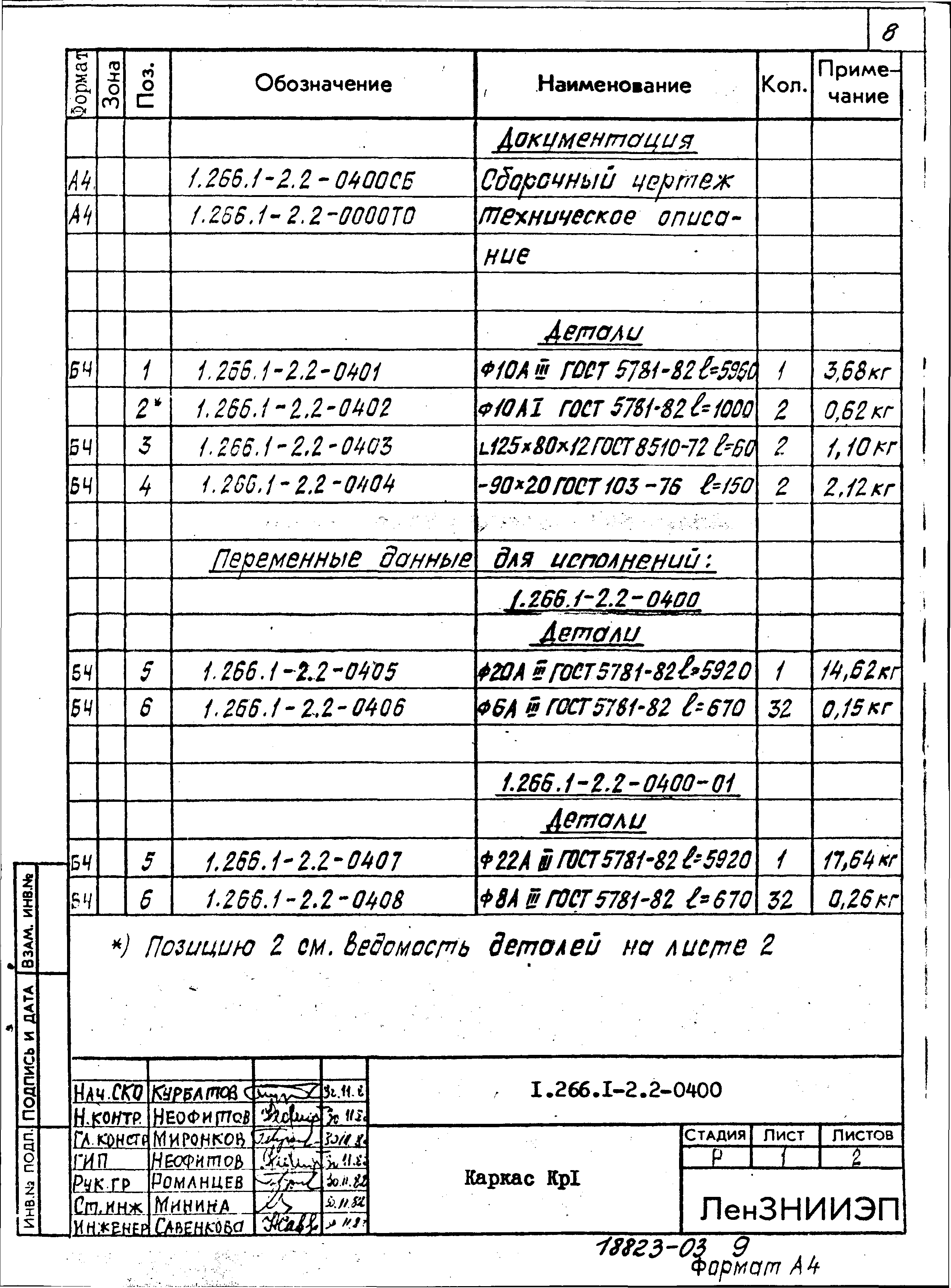 Серия 1.266.1-2